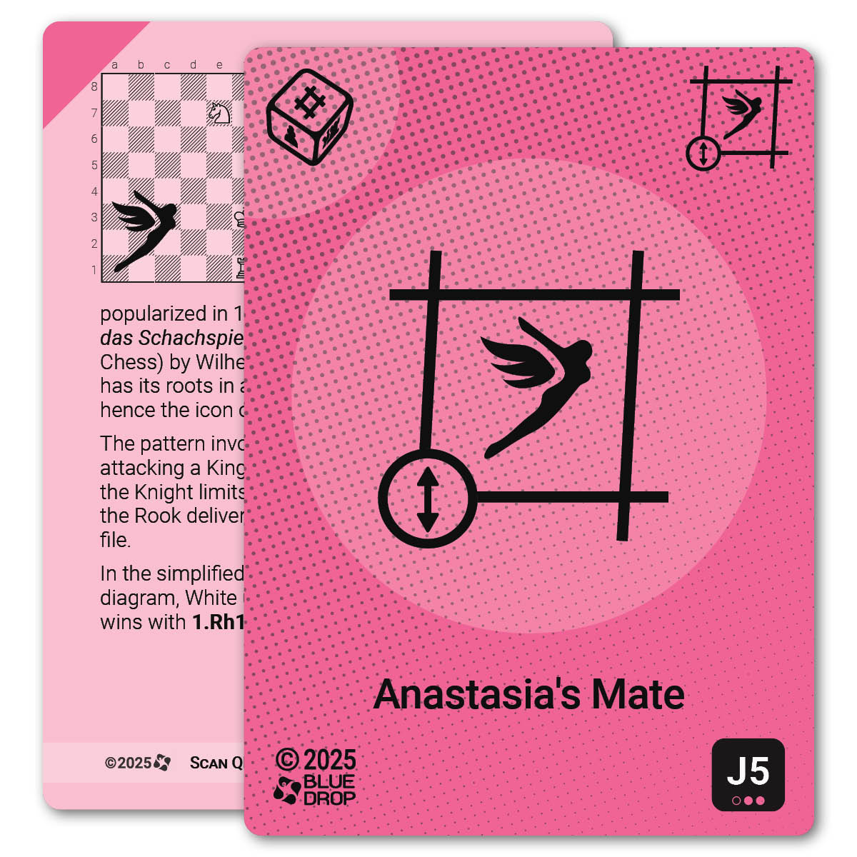 Anastasia's Mate strategy card with definition, diagram and tips - front