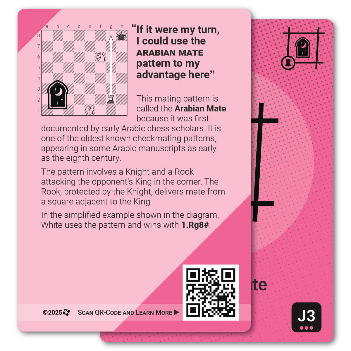 Arabian Mate strategy card with definition, diagram and tips - back