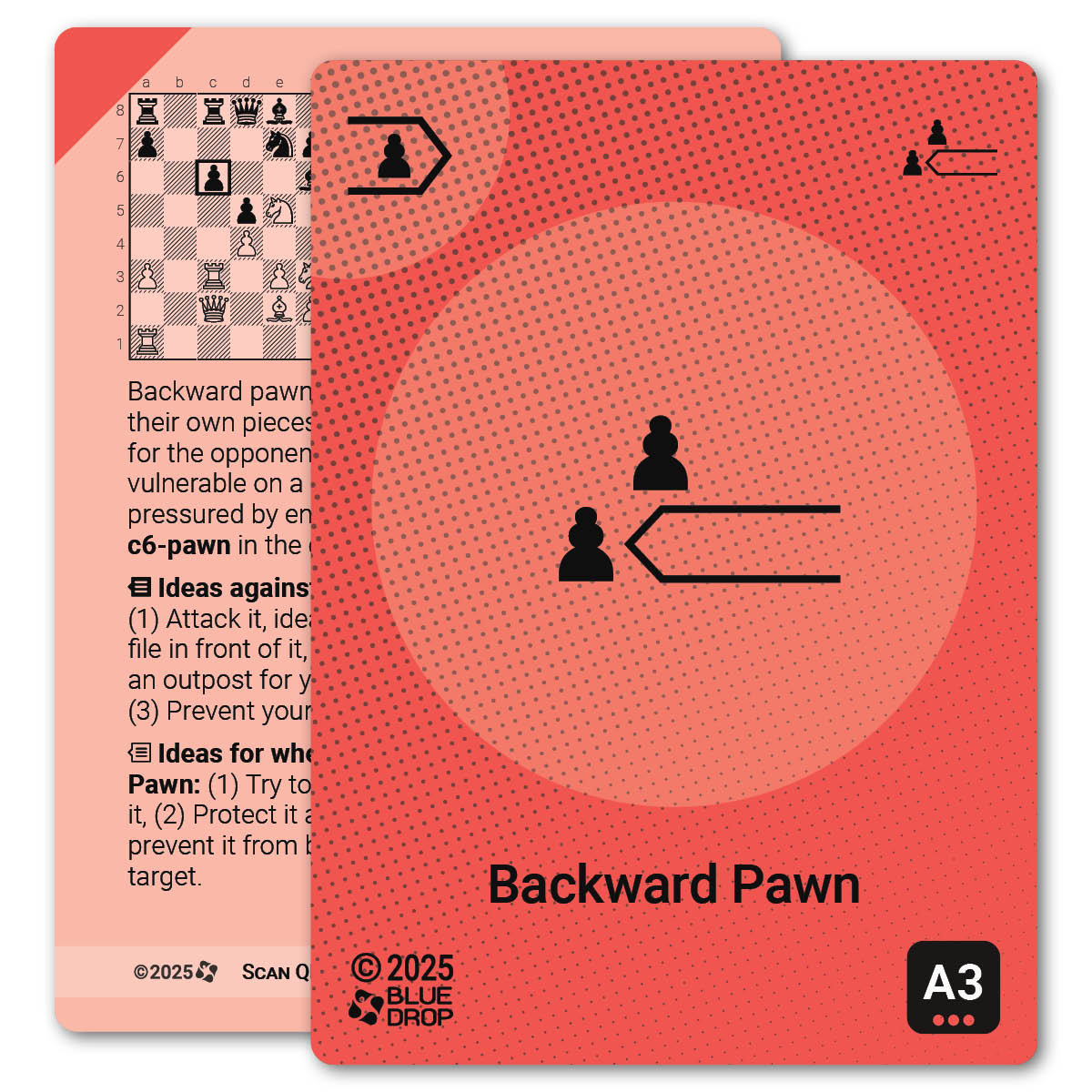 Backward Pawn strategy card with definition, diagram and tips - front