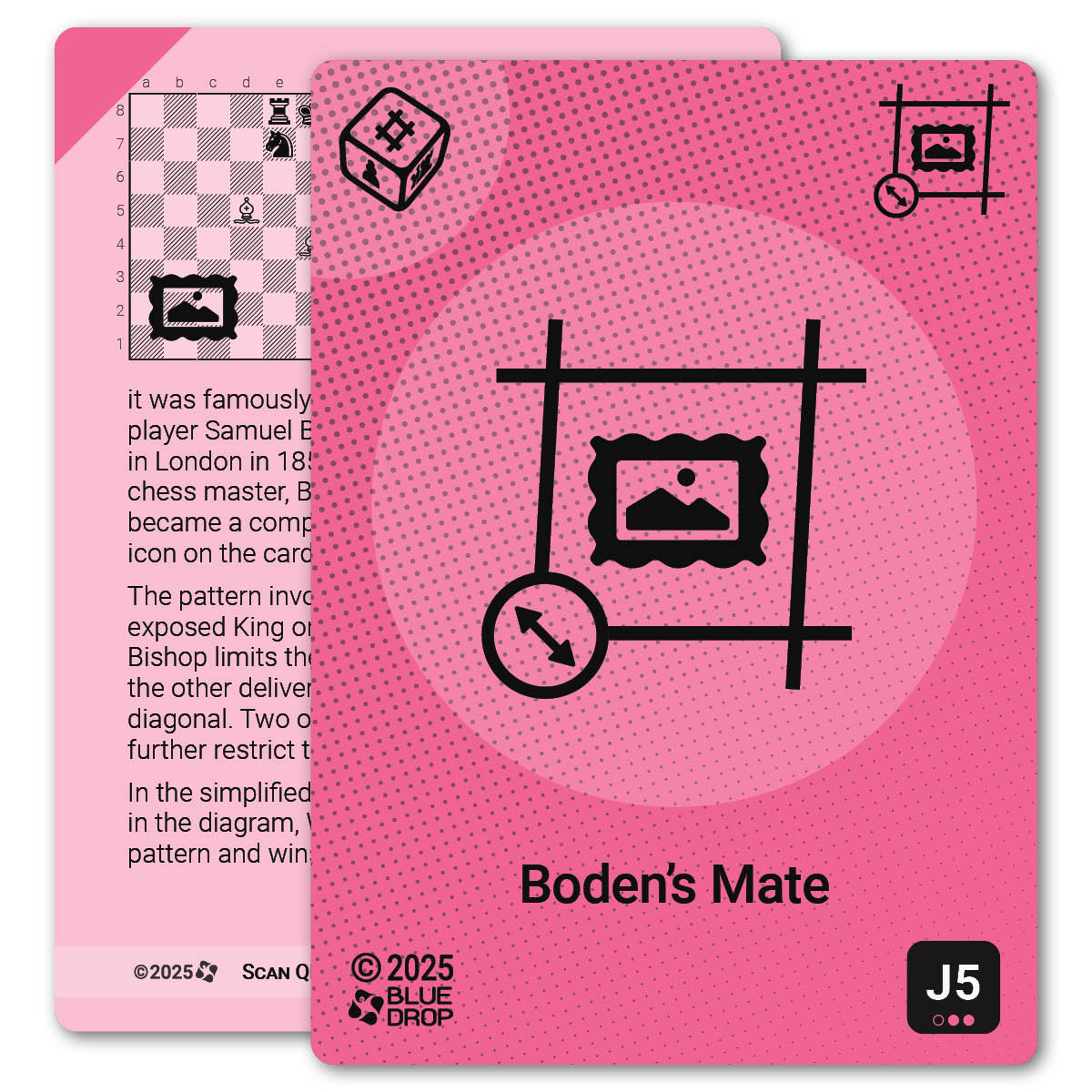 Boden's Mate strategy card with definition, diagram and tips - front