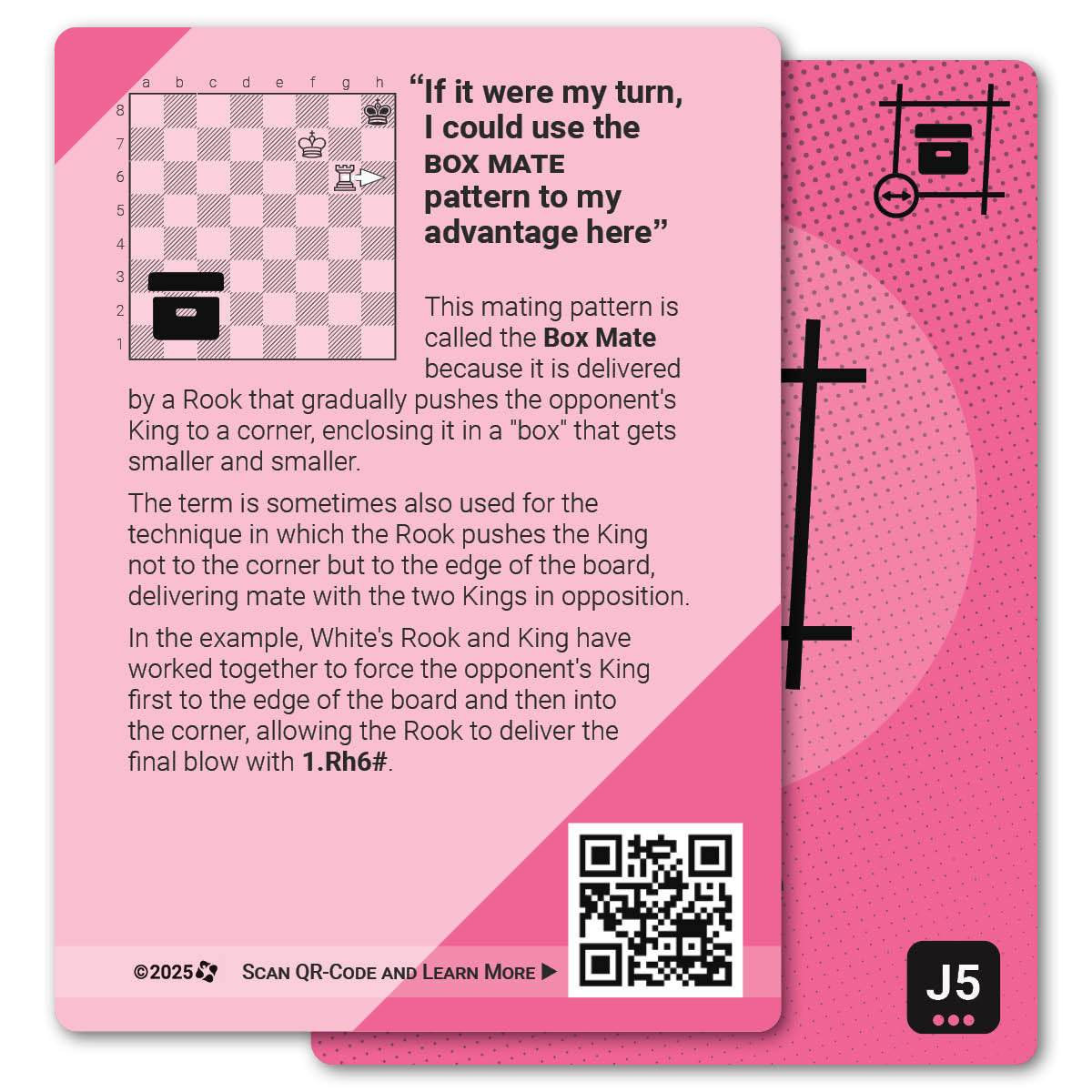Box Mate strategy card with definition, diagram and tips - back