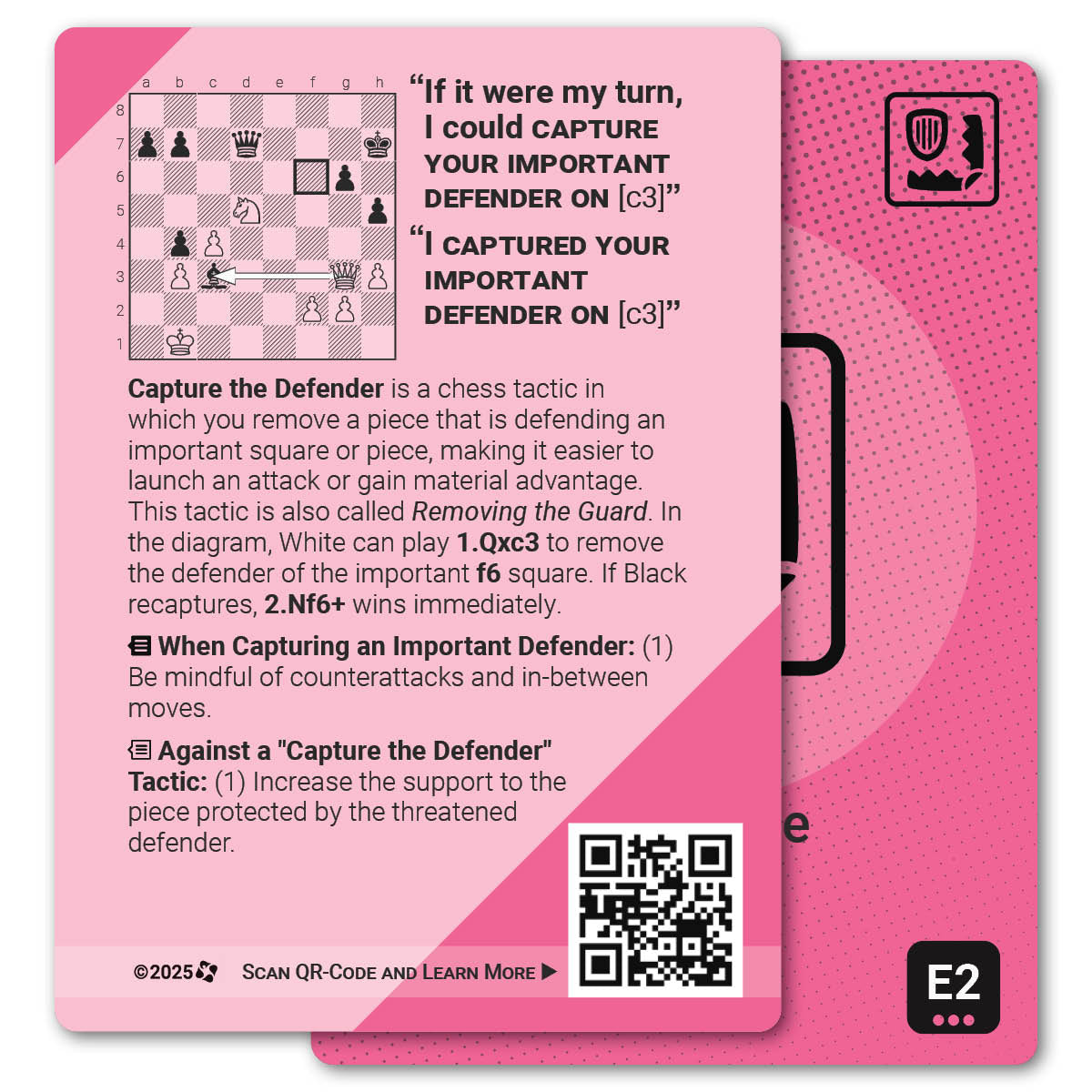 Capture the Defender strategy card with definition, diagram and tips - back