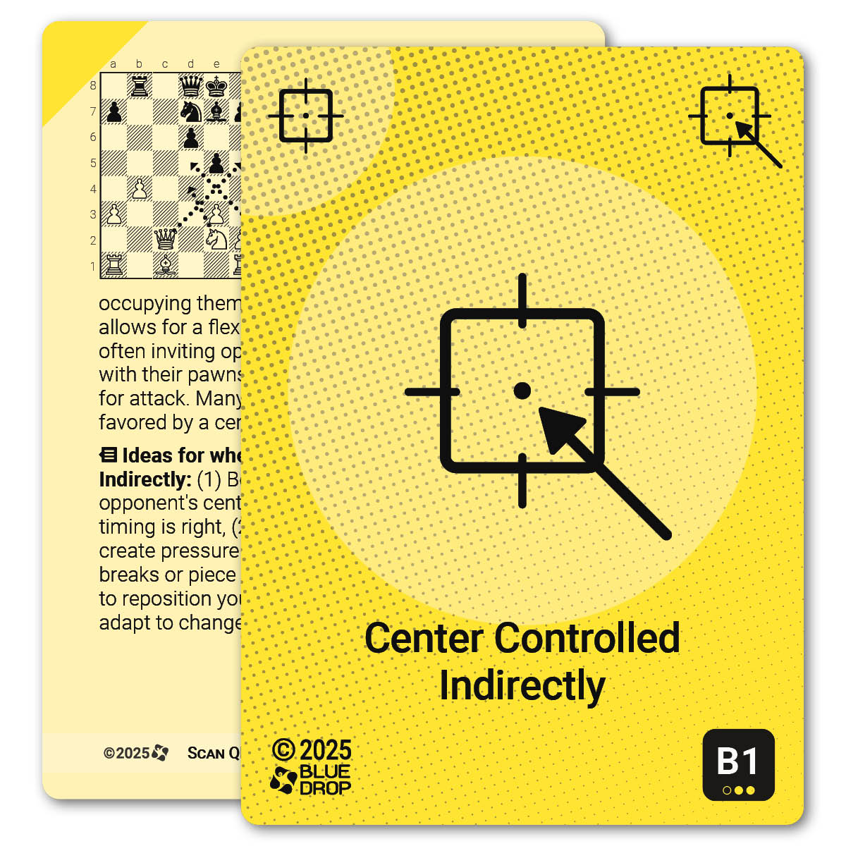 Center Controlled Indirectly strategy card with definition, diagram and tips - front