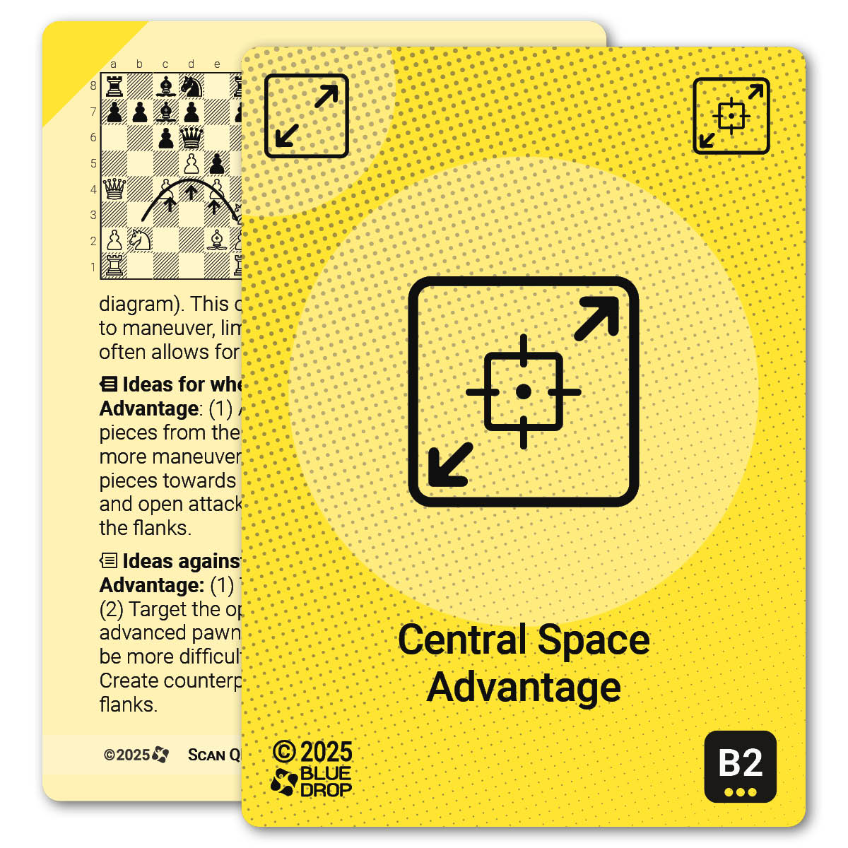 Central Space Advantage strategy card with definition, diagram and tips - front