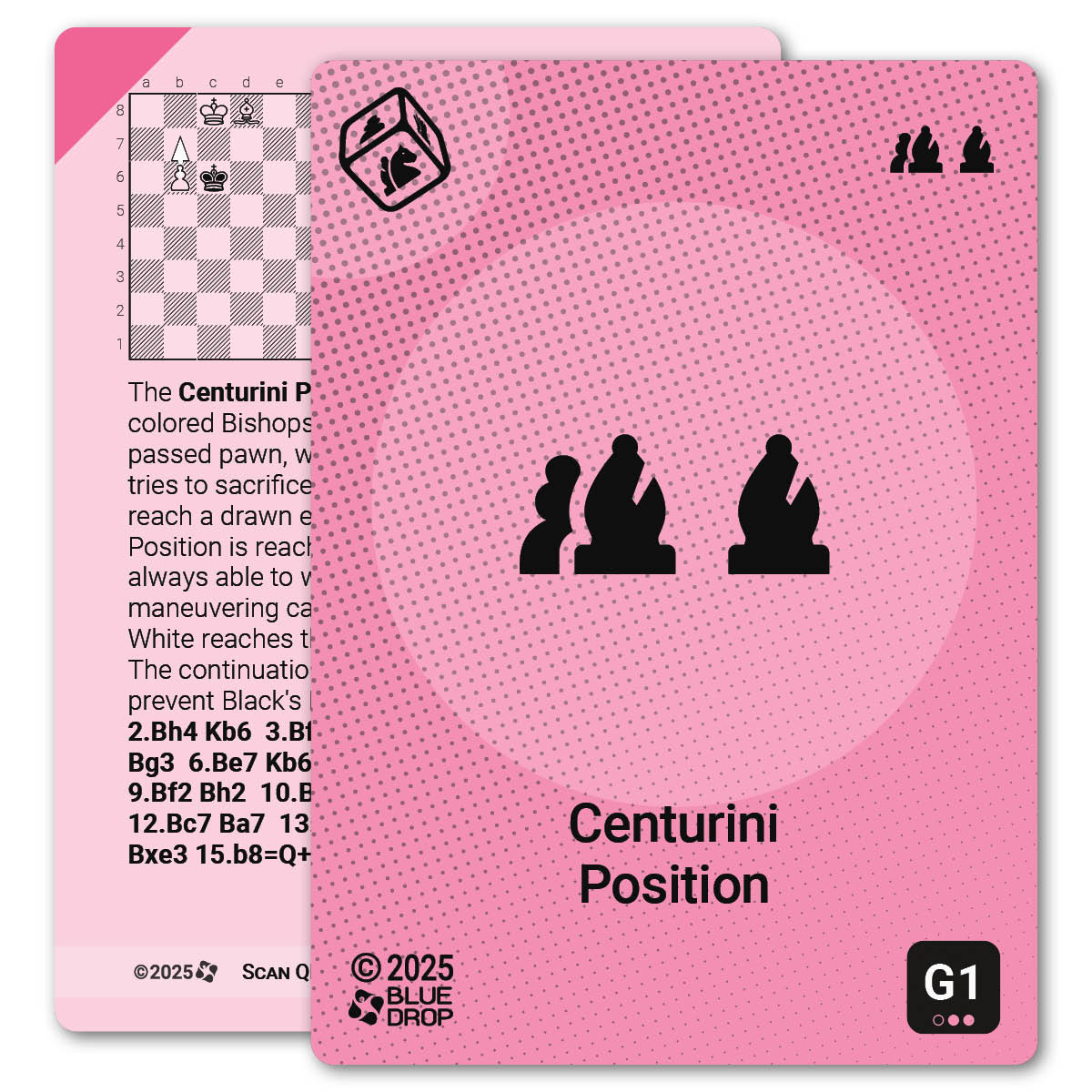 Centurini Position strategy card with definition, diagram and tips - front