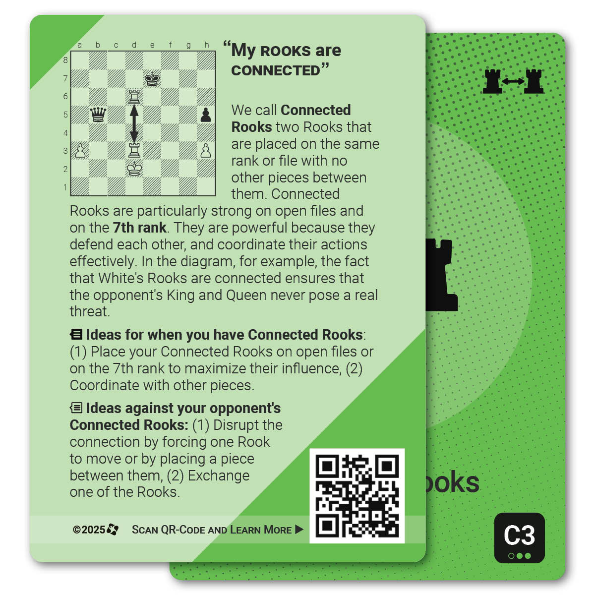 Connected Rooks strategy card with definition, diagram and tips - back