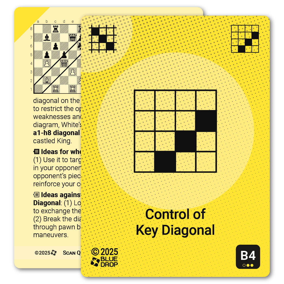 Control of Key Diagonal strategy card with definition, diagram and tips - front
