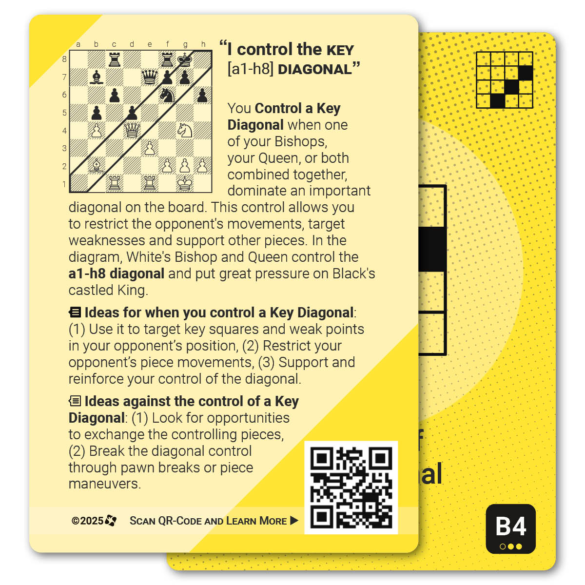 Control of Key Diagonal strategy card with definition, diagram and tips - back