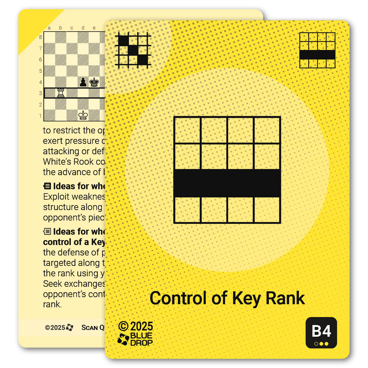 Control of Key Rank strategy card with definition, diagram and tips - front