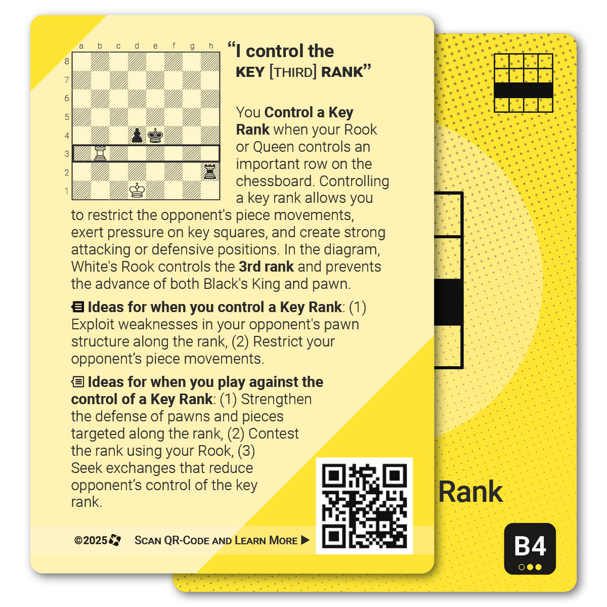 Control of Key Rank strategy card with definition, diagram and tips - back