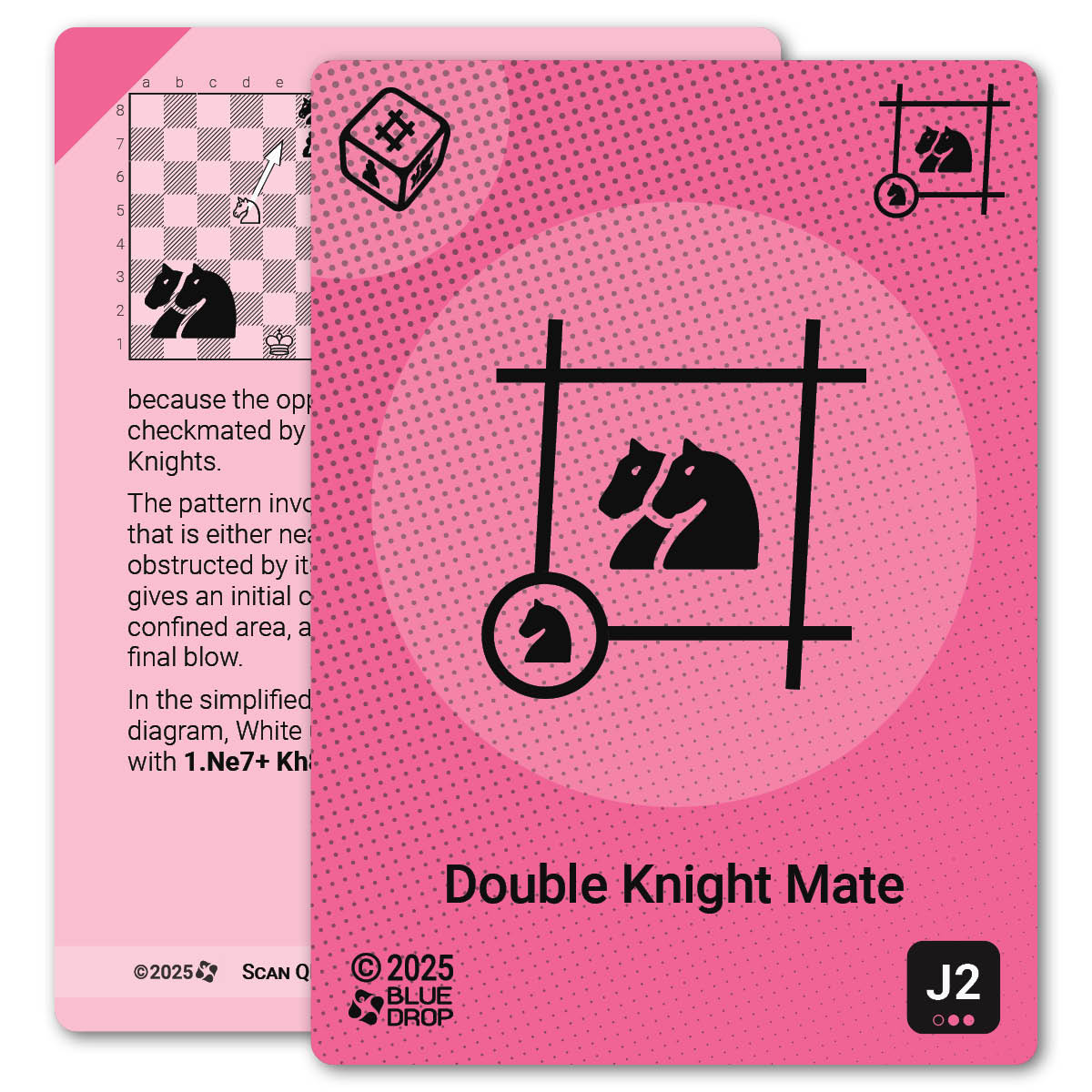 Double Knight Mate strategy card with definition, diagram and tips - front
