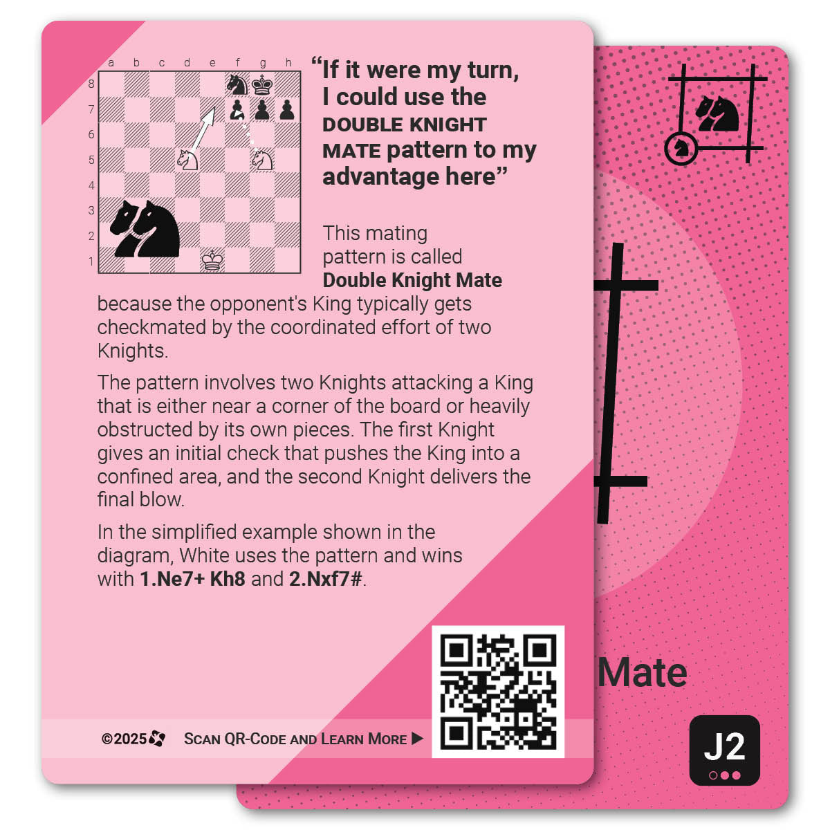Double Knight Mate strategy card with definition, diagram and tips - back