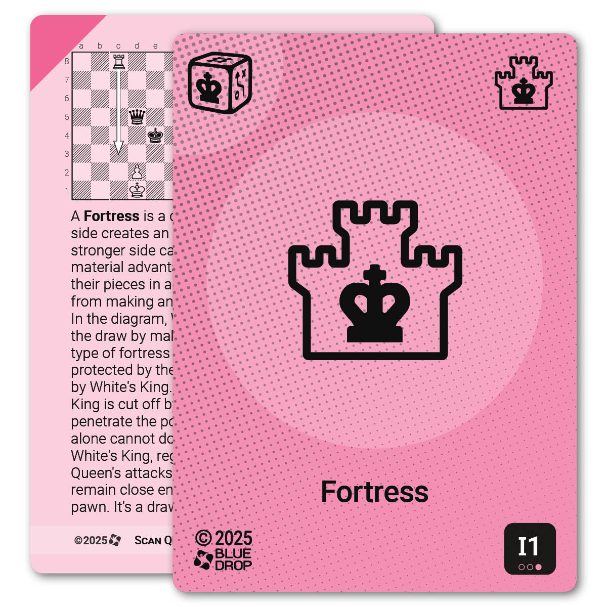 Fortress strategy card with definition, diagram and tips - front