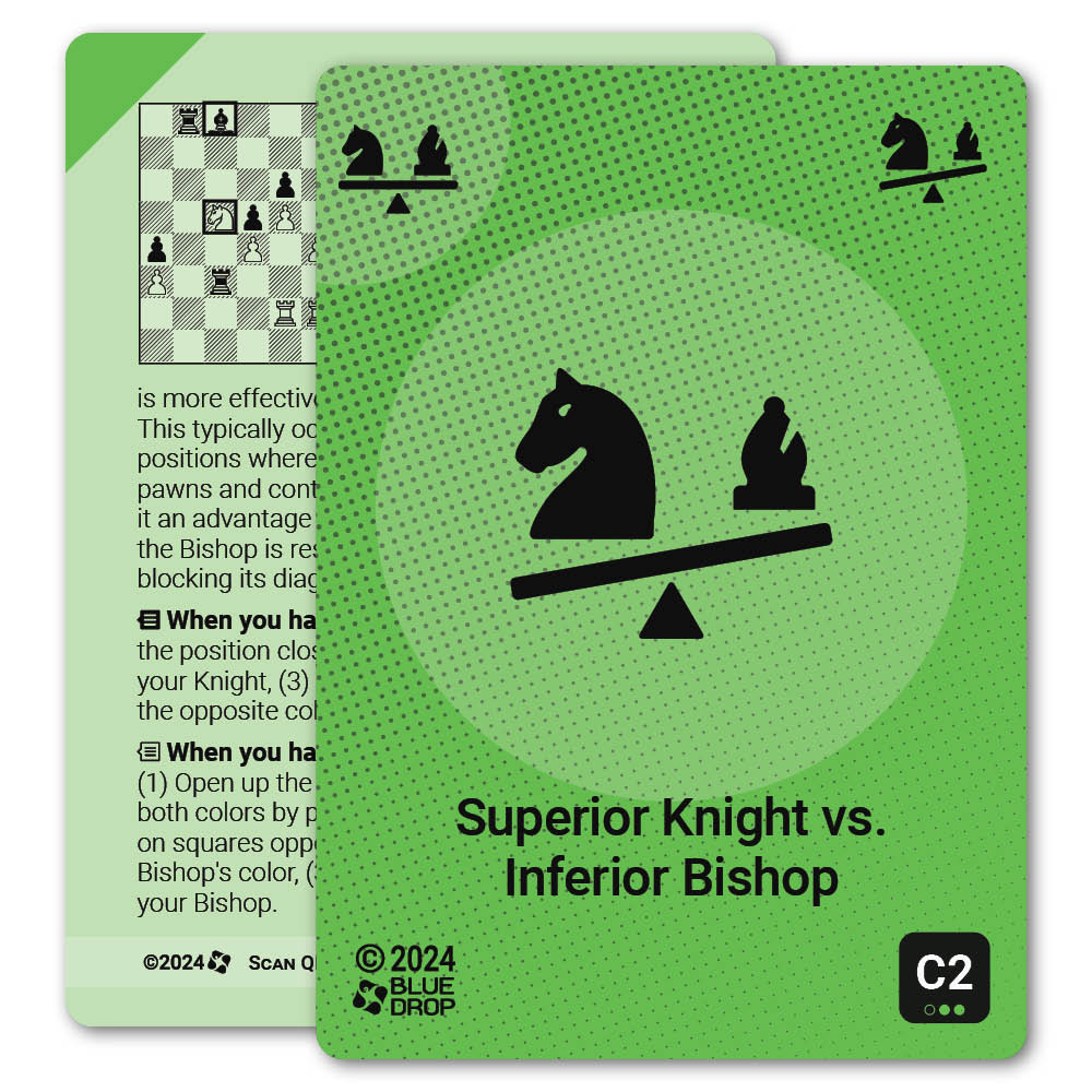 Superior Knight vs. Inferior Bishop
