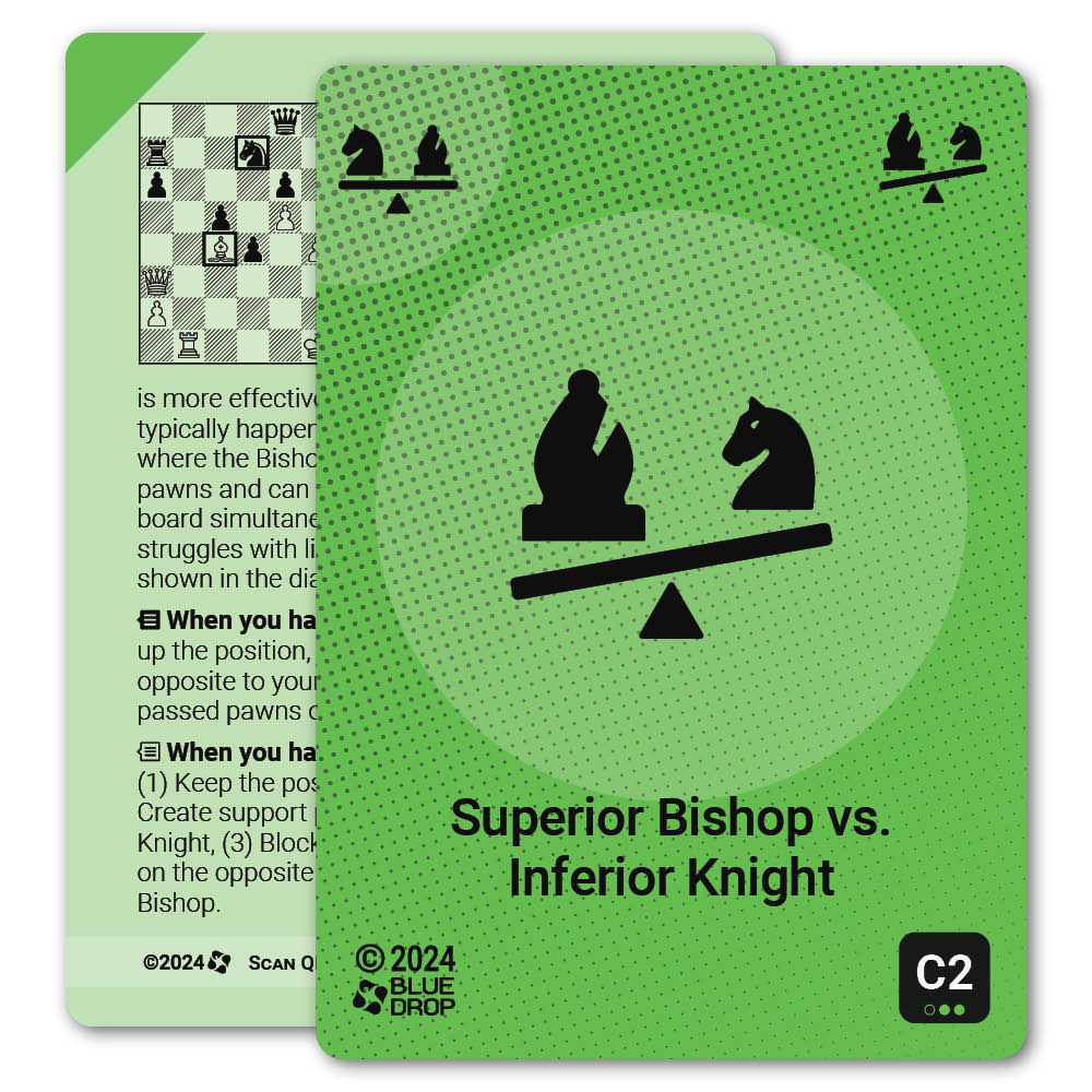Superior Bishop vs. Inferior Knight