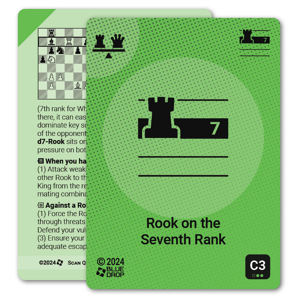 Rook on the Seventh Rank