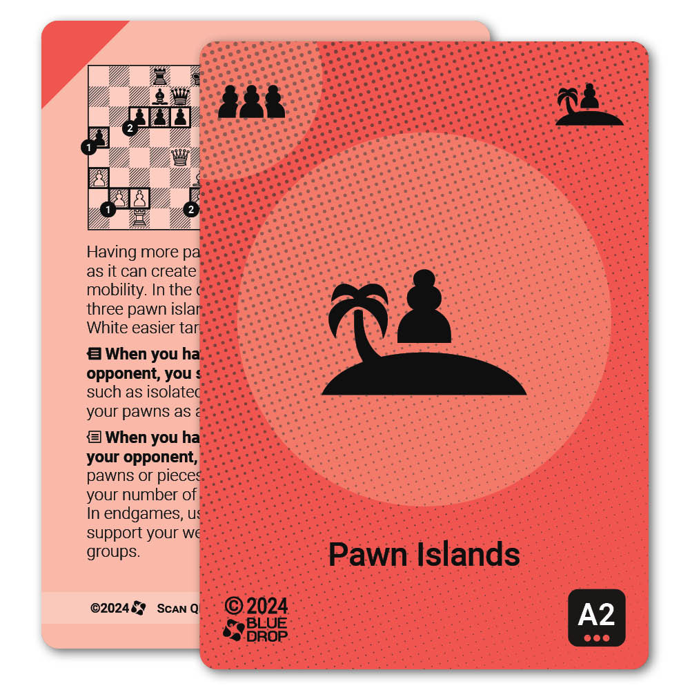 Pawn Islands