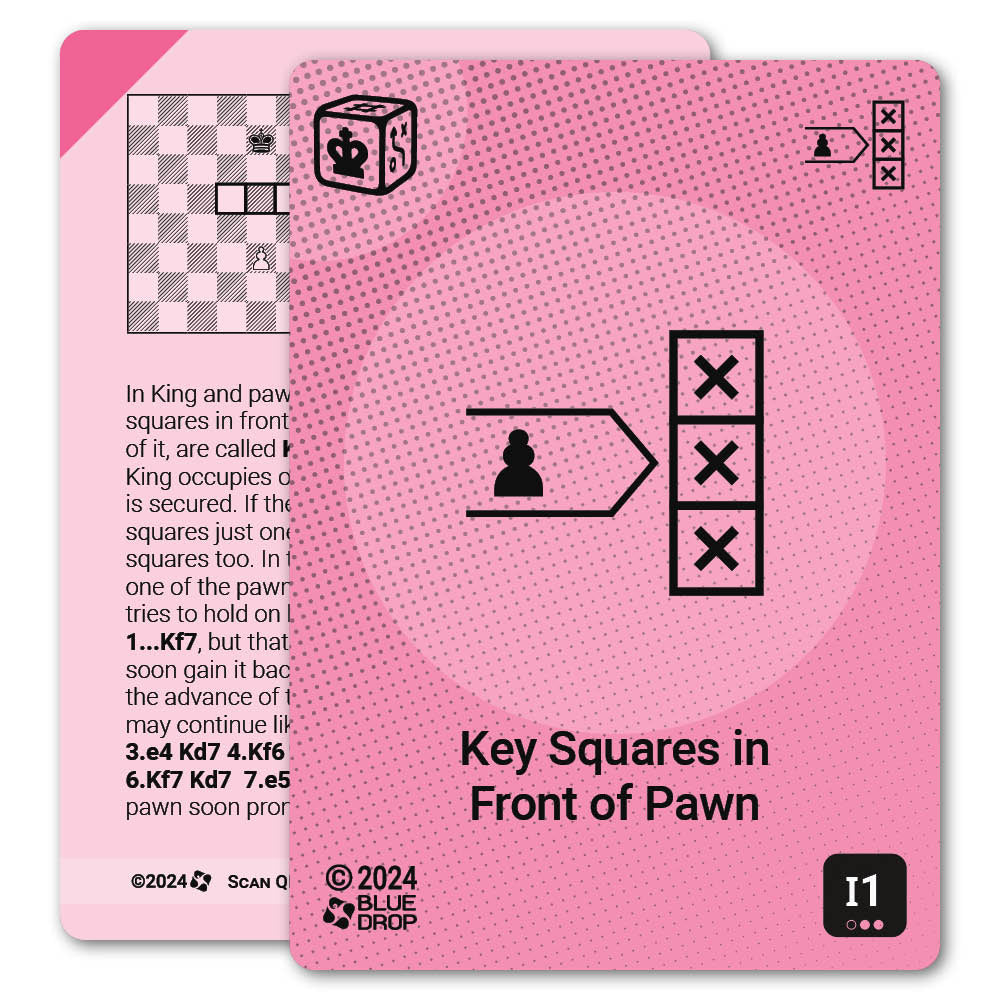 Key Squares in Front of Pawn