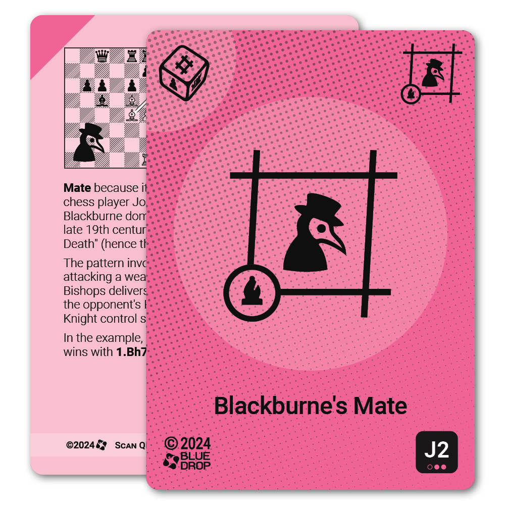 Blackburne's Mate