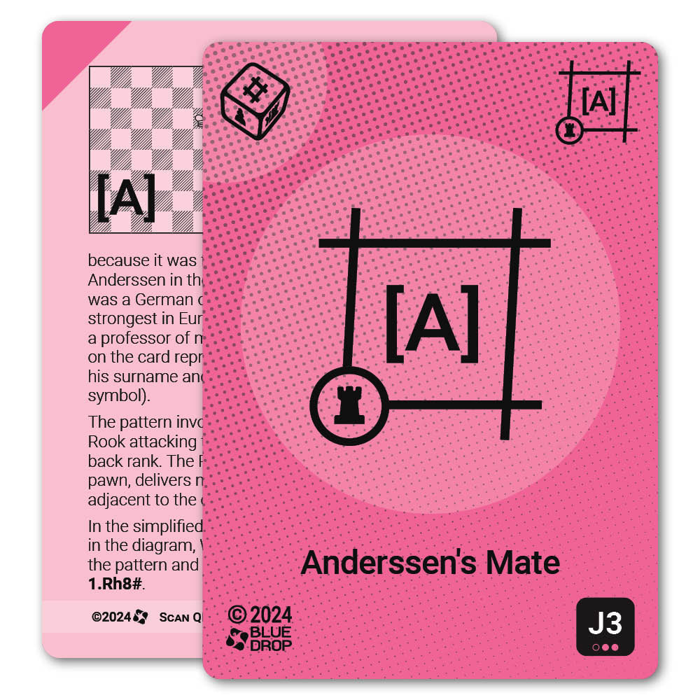 Anderssen's Mate