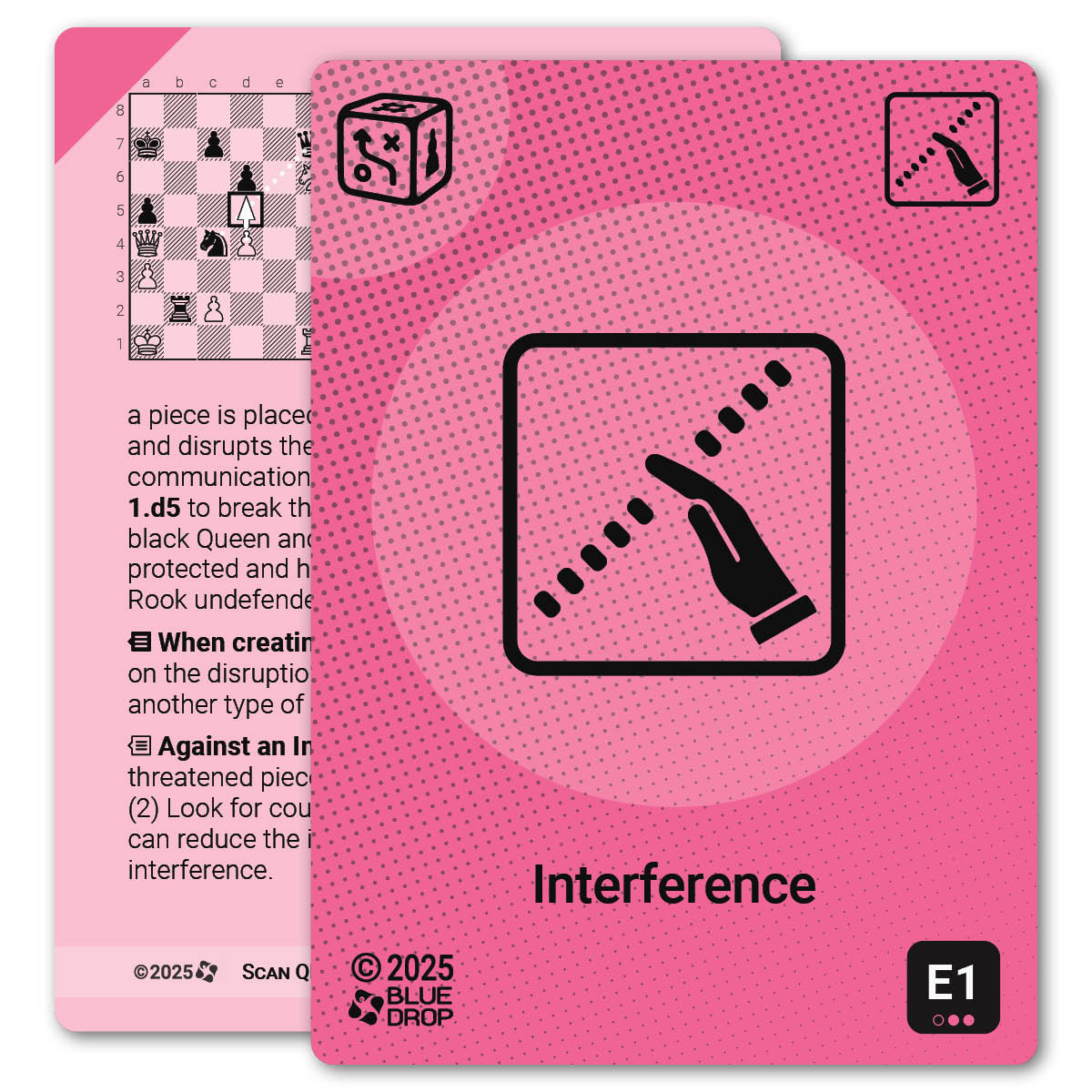 Interference strategy card with definition, diagram and tips - front