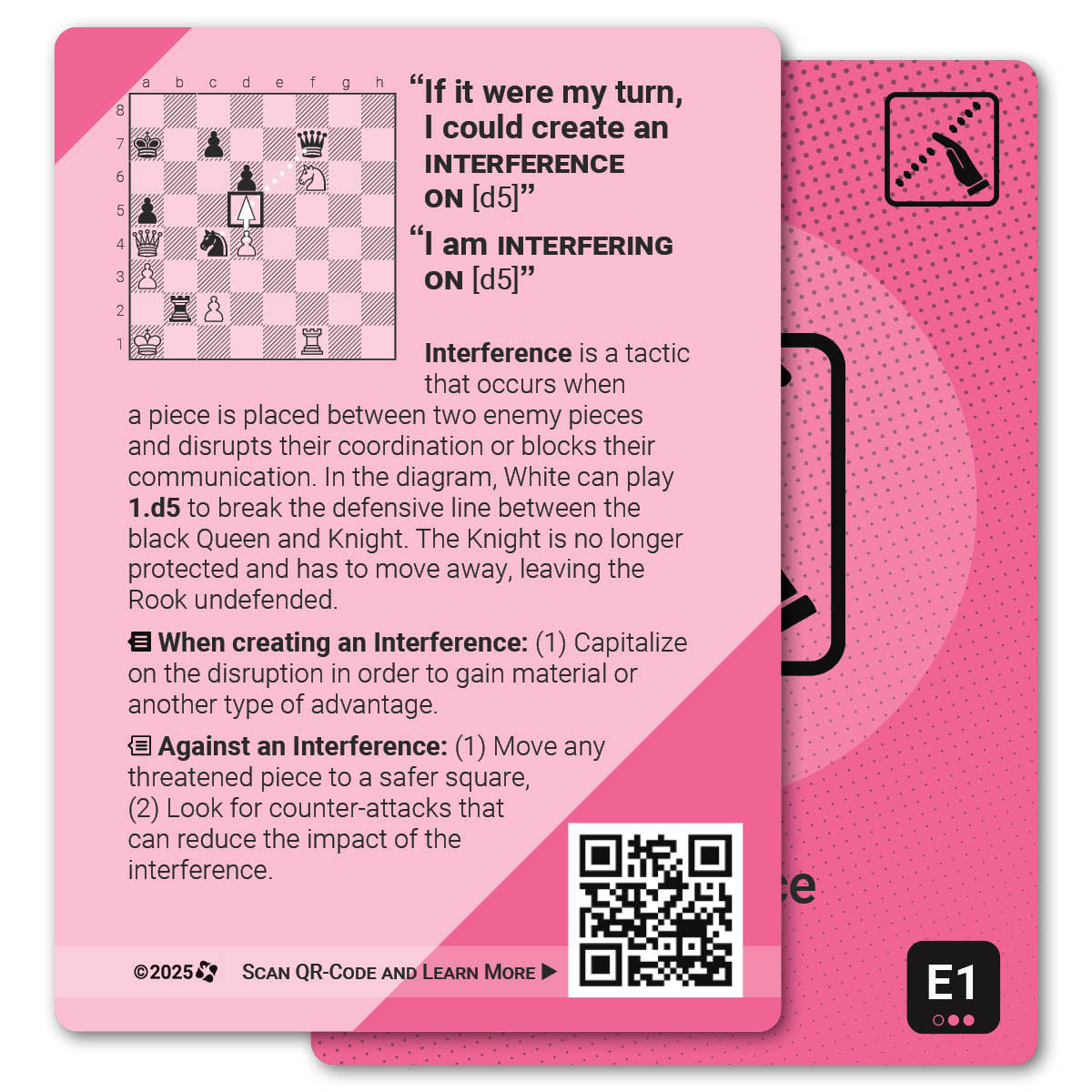 Interference strategy card with definition, diagram and tips - back