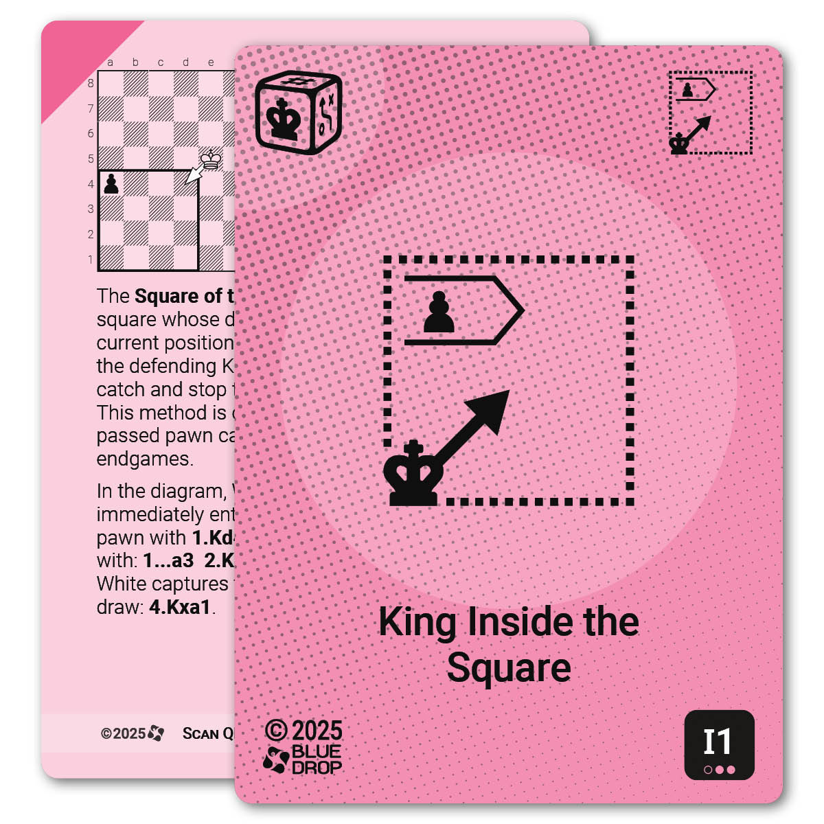 King Inside the Square strategy card with definition, diagram and tips - front