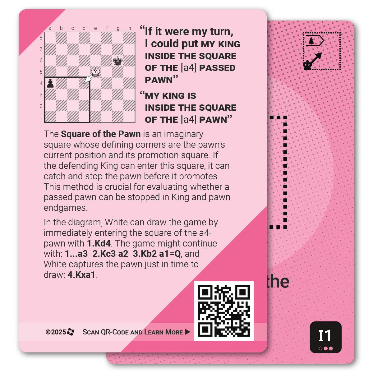 King Inside the Square strategy card with definition, diagram and tips - back