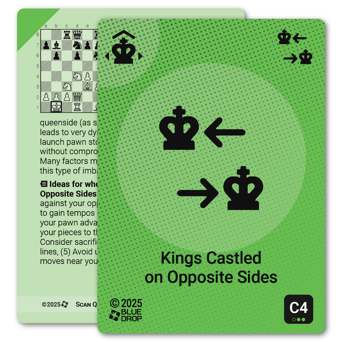 Kings Castled on Opposite Sides strategy card with definition, diagram and tips - front