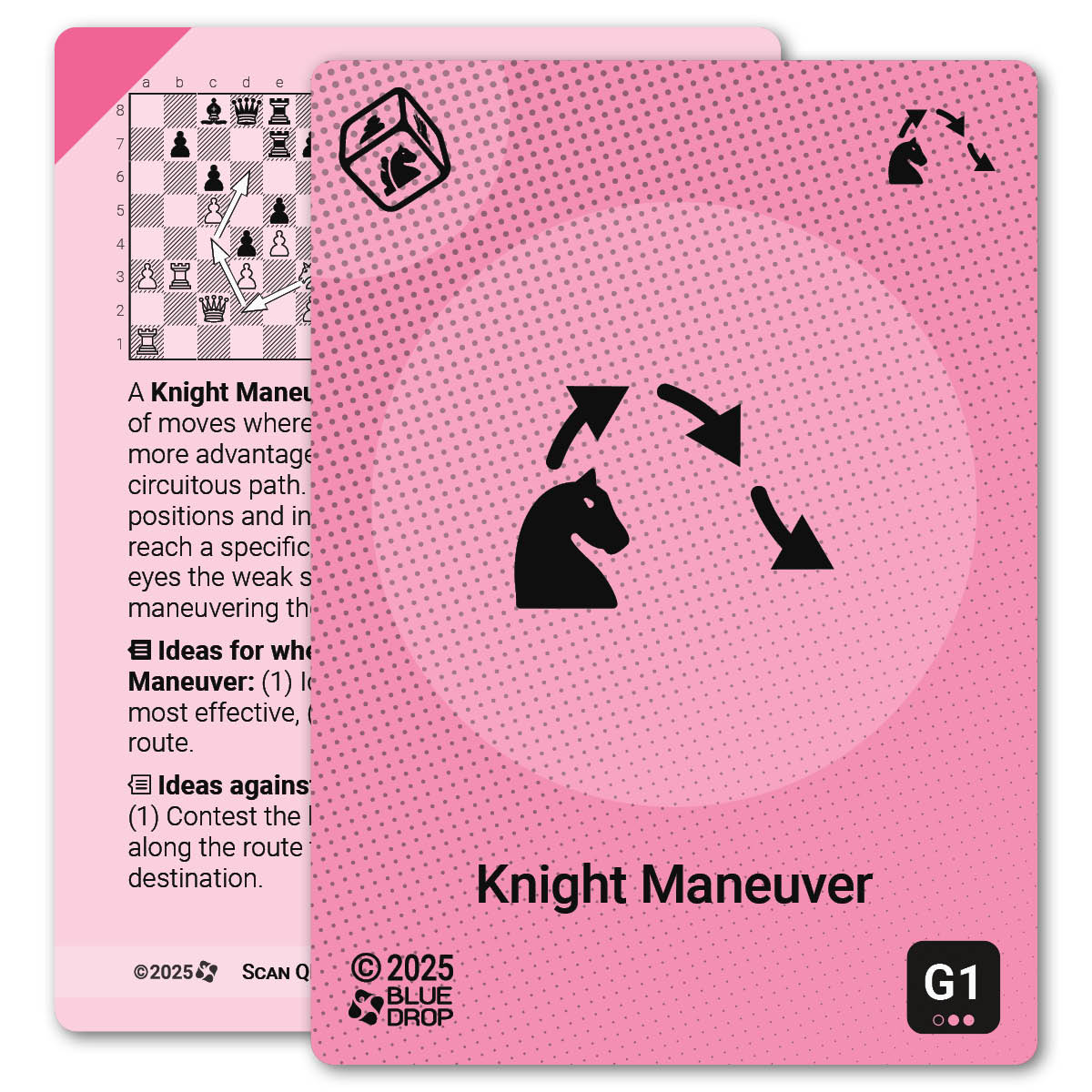 Knight Maneuver strategy card with definition, diagram and tips - front
