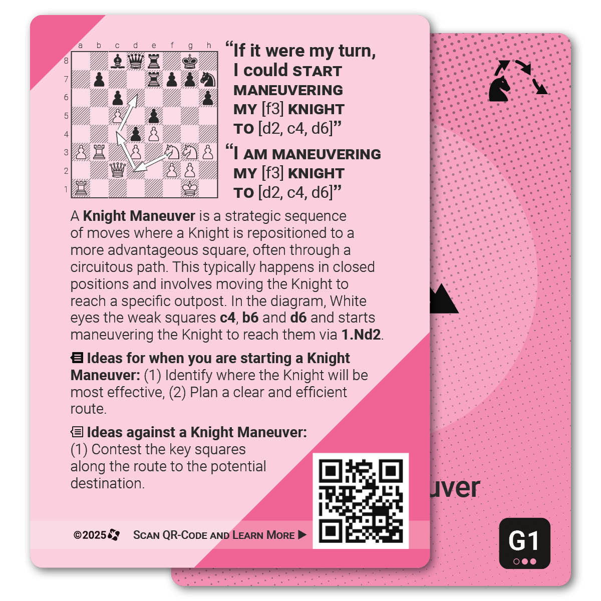 Knight Maneuver strategy card with definition, diagram and tips - back