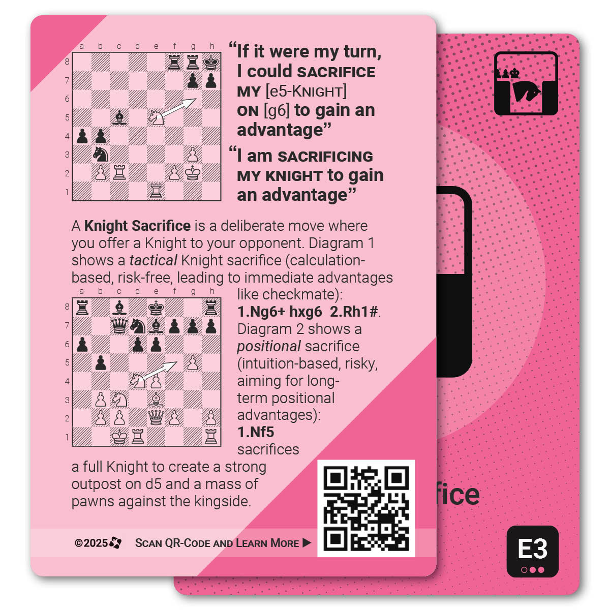 Knight Sacrifice strategy card with definition, diagram and tips - back