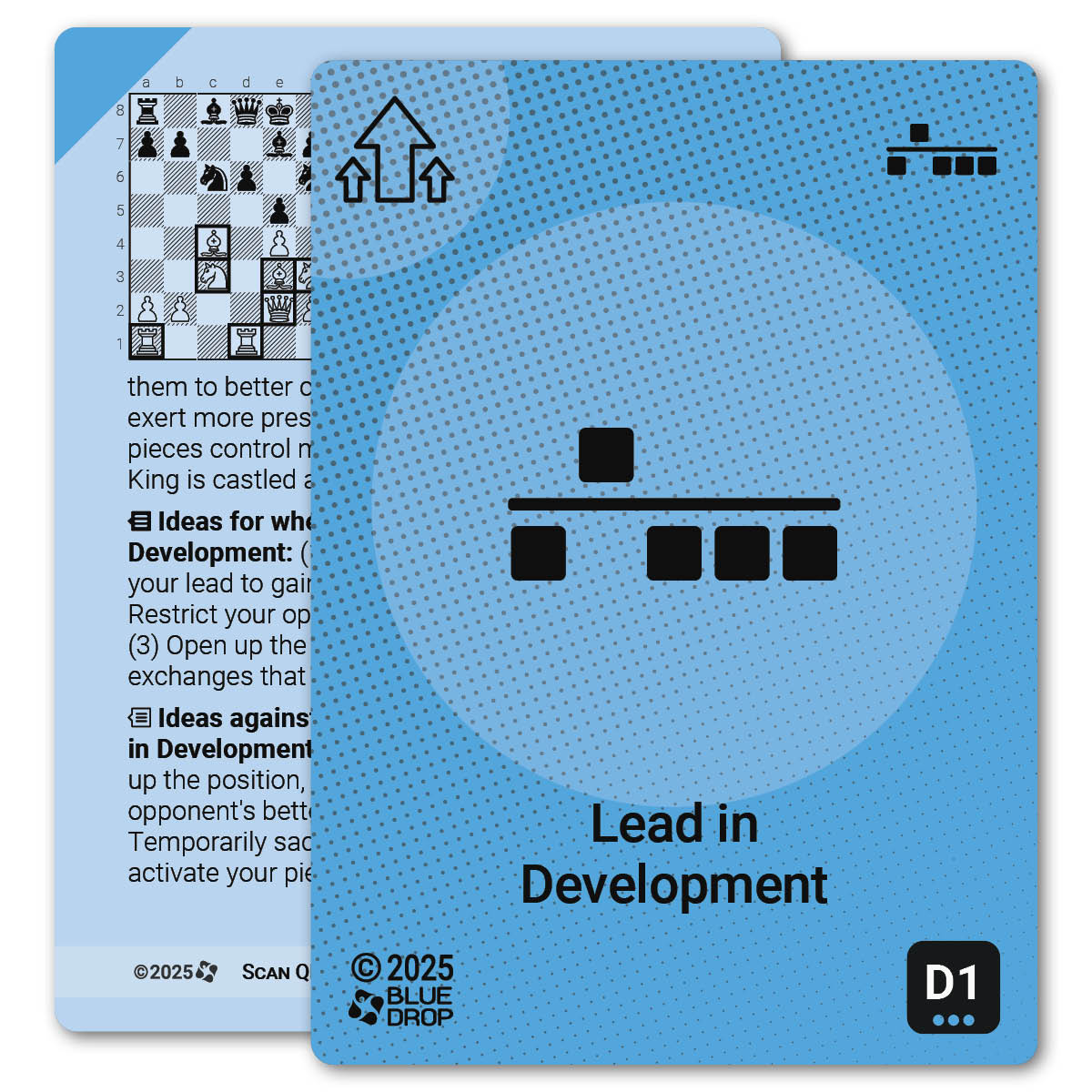 Lead in Development strategy card with definition, diagram and tips - front