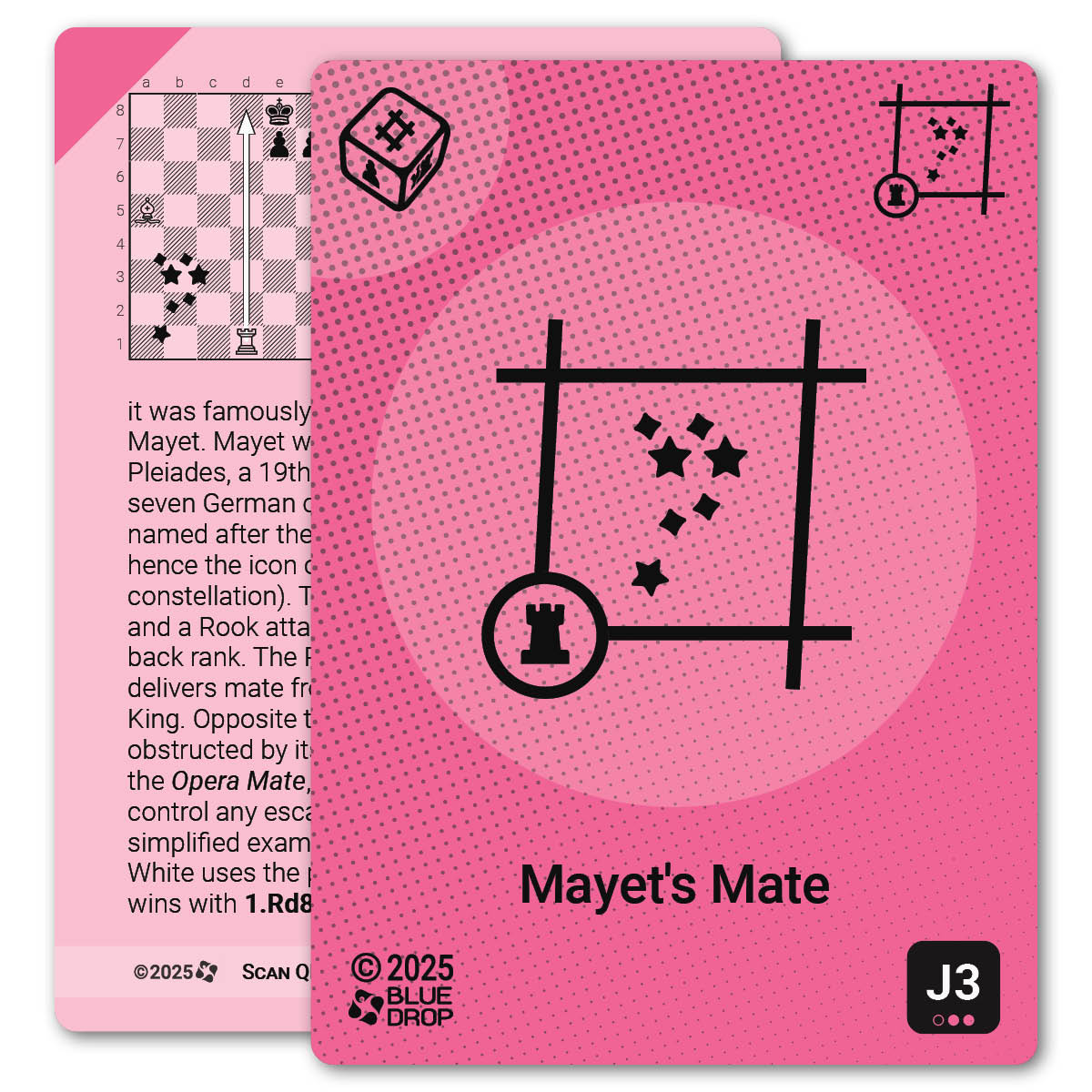 Mayet's Mate strategy card with definition, diagram and tips - front