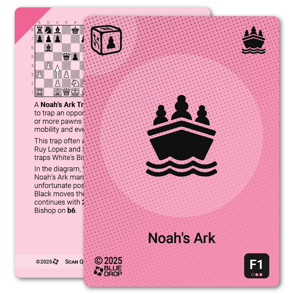 Noah's Ark strategy card with definition, diagram and tips - front