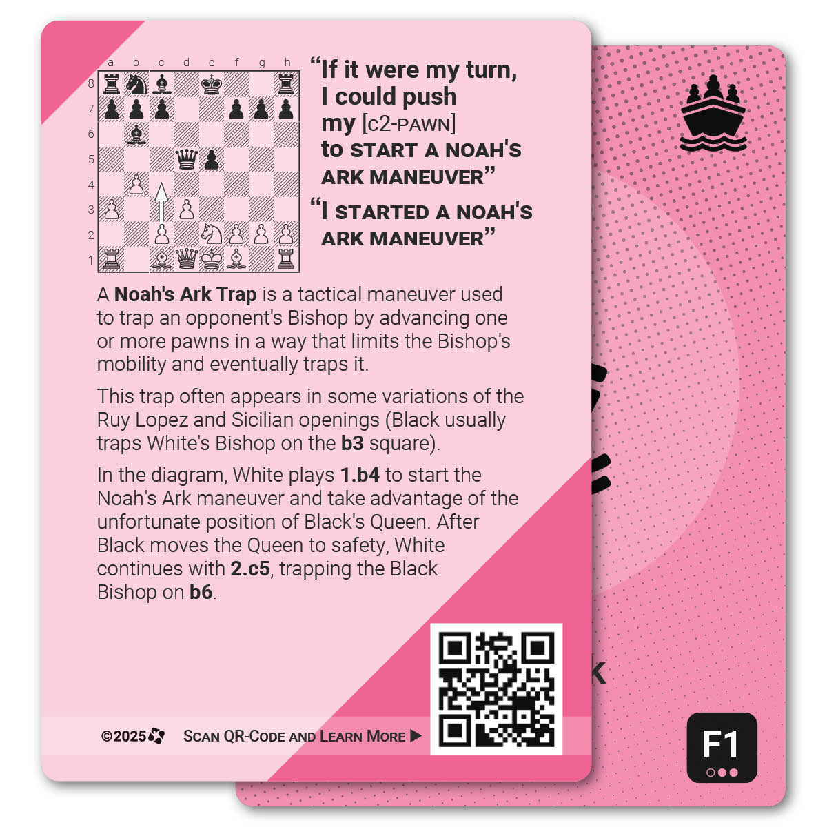 Noah's Ark strategy card with definition, diagram and tips - back