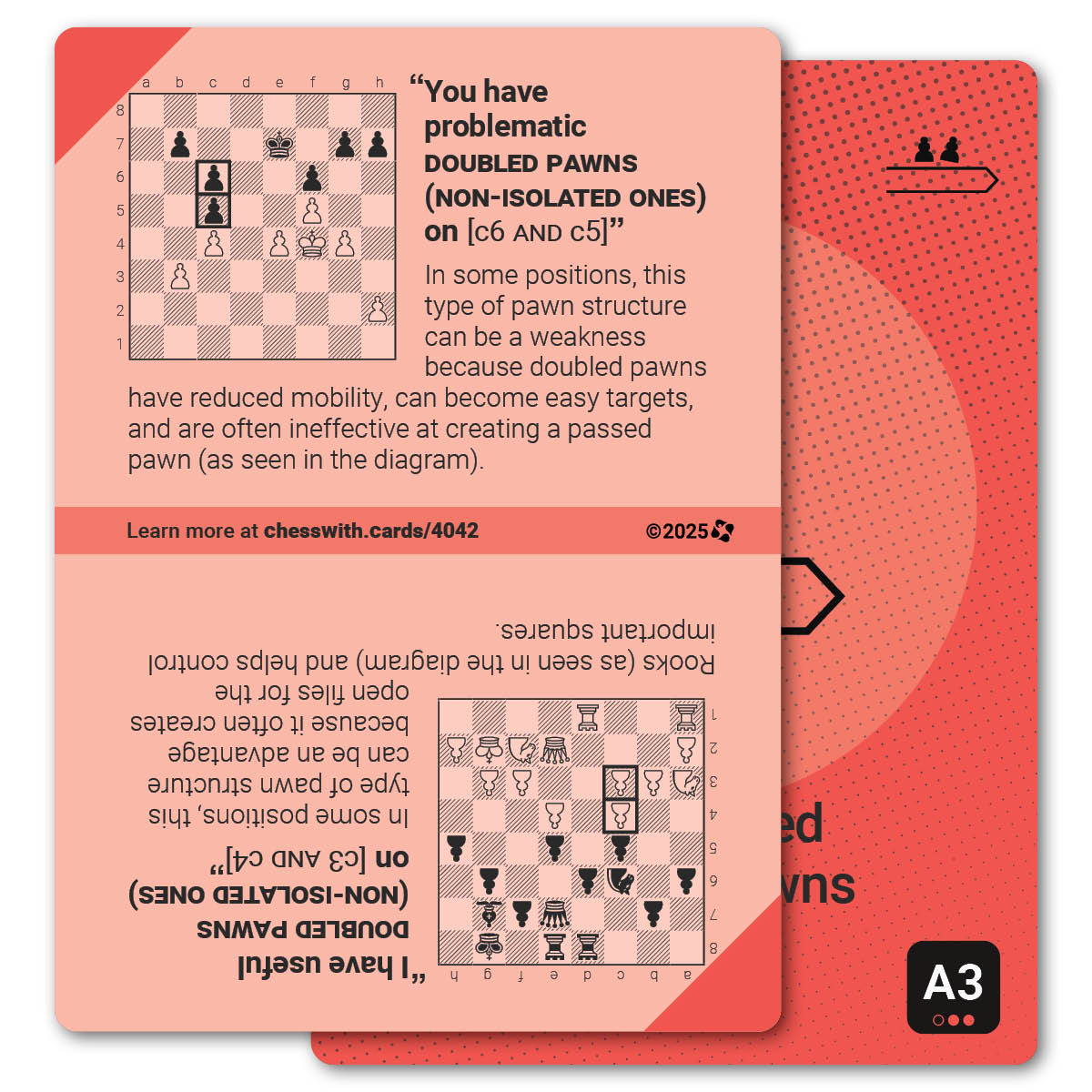 Non-Isolated Doubled Pawns strategy card with definition, diagram and tips - back