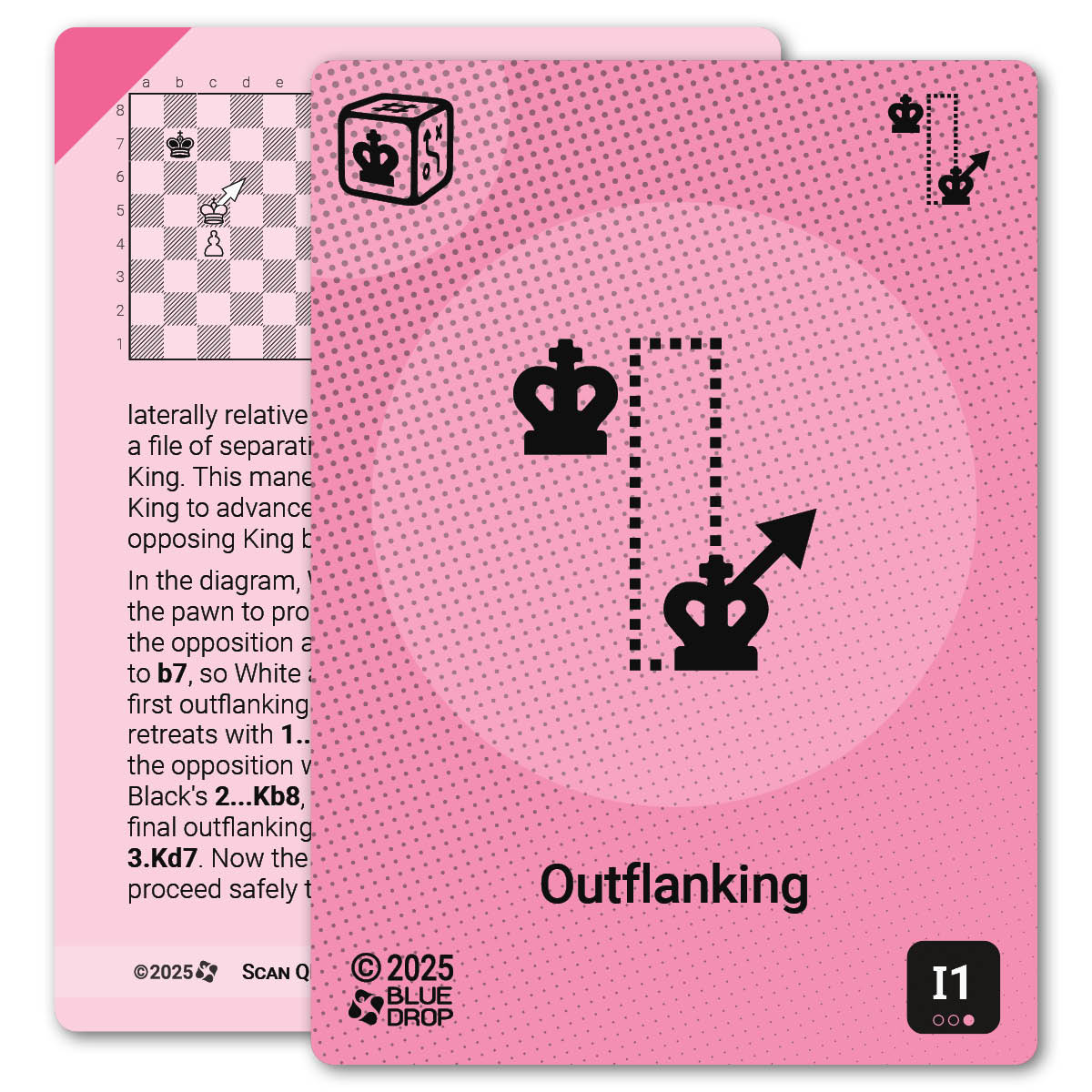 Outflanking strategy card with definition, diagram and tips - front