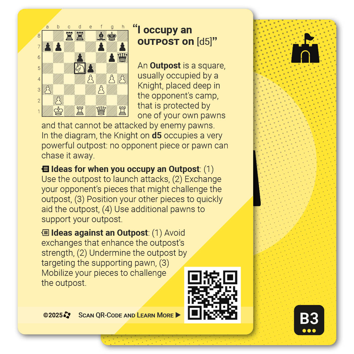 Outpost strategy card with definition, diagram and tips - back