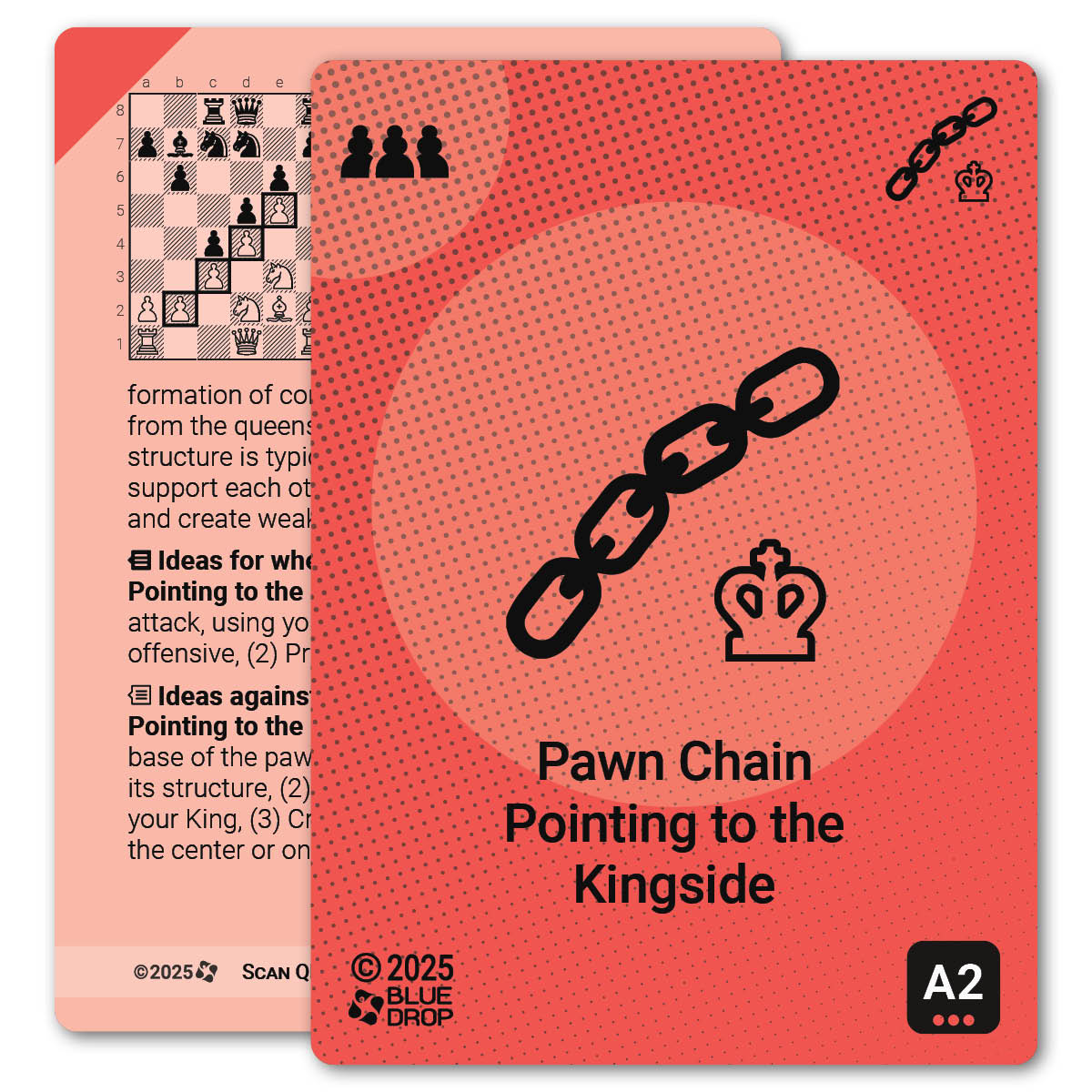 Pawn Chain Pointing to the Kingside strategy card with definition, diagram and tips - front