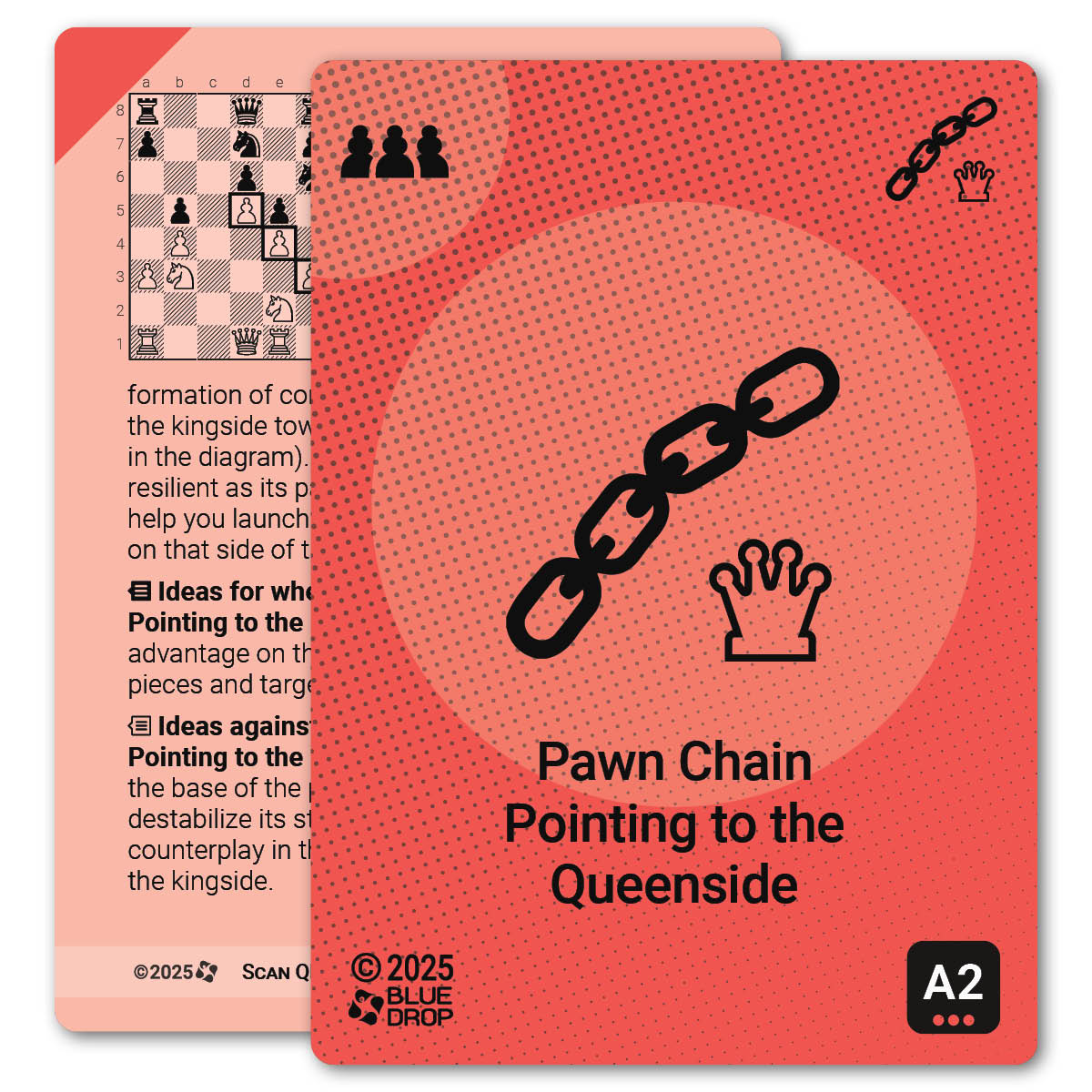 Pawn Chain Pointing to the Queenside strategy card with definition, diagram and tips - front