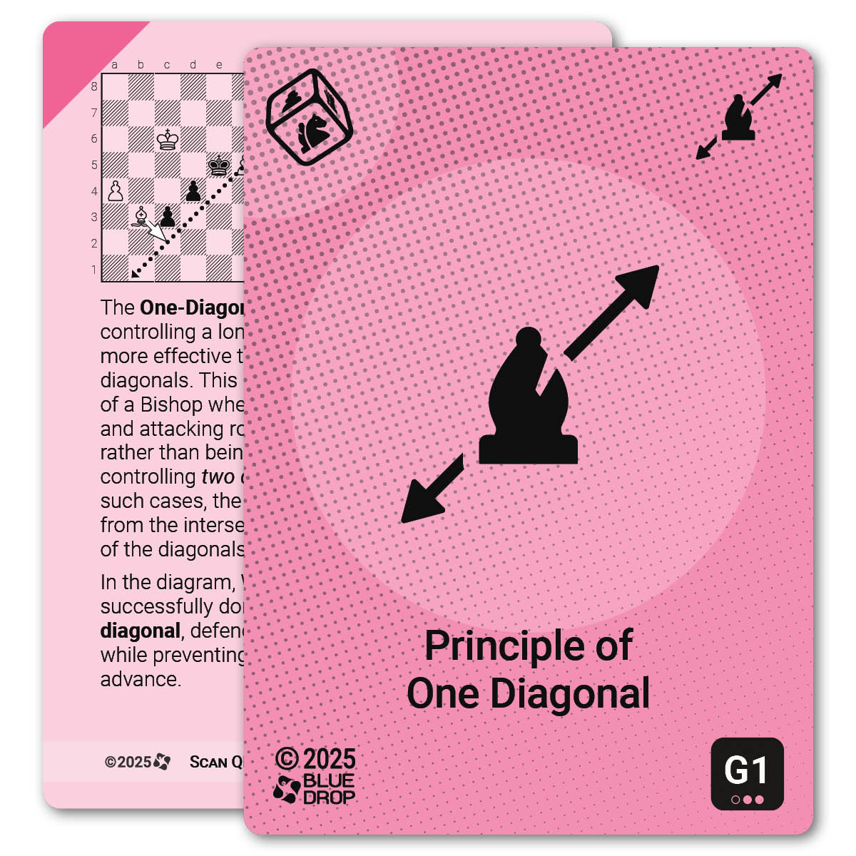 Principle of One Diagonal strategy card with definition, diagram and tips - front