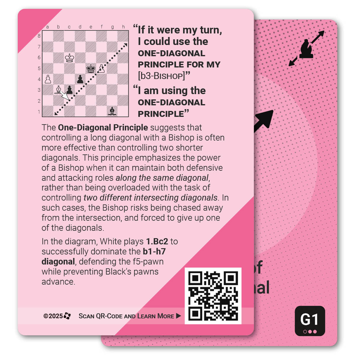Principle of One Diagonal strategy card with definition, diagram and tips - back
