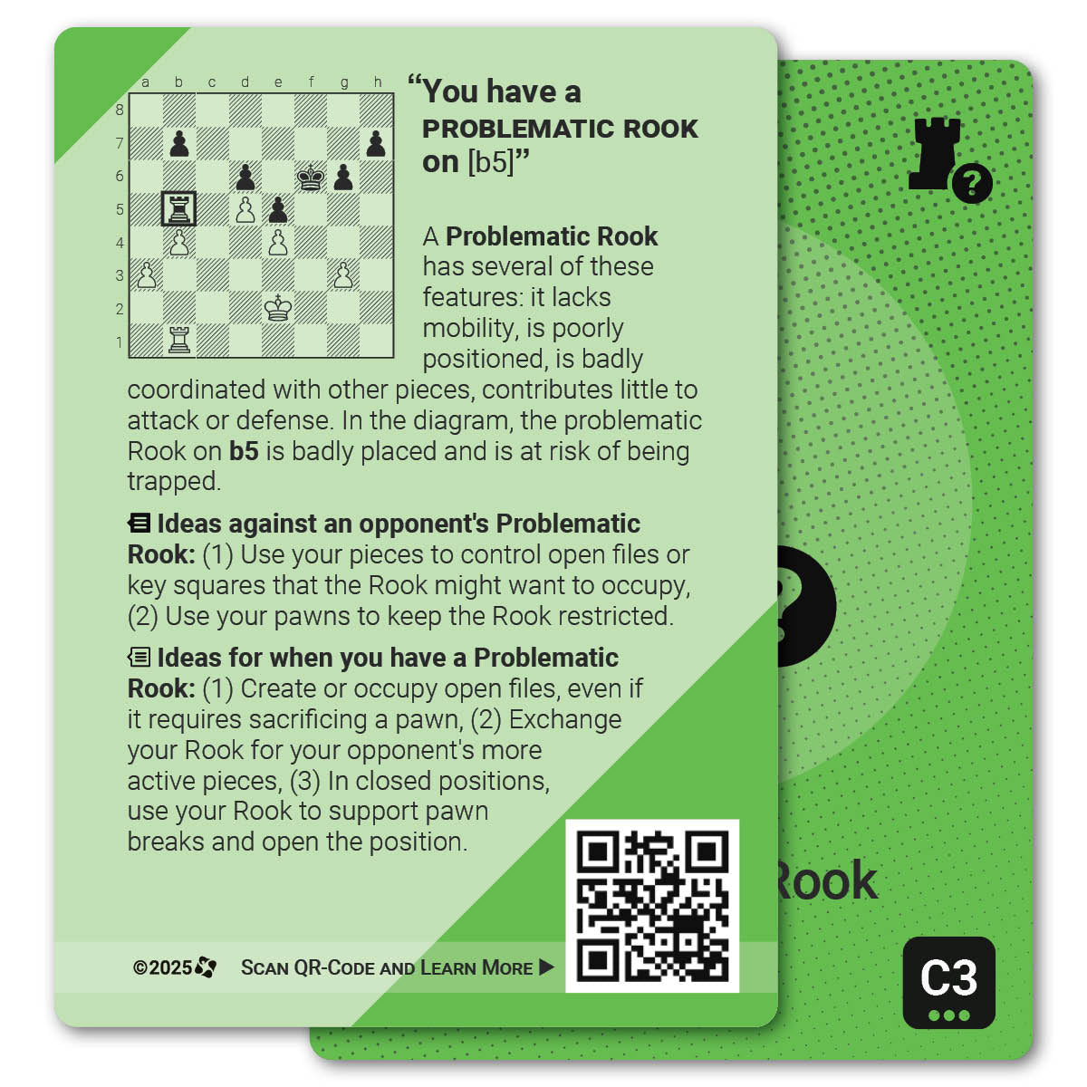 Problematic Rook strategy card with definition, diagram and tips - back