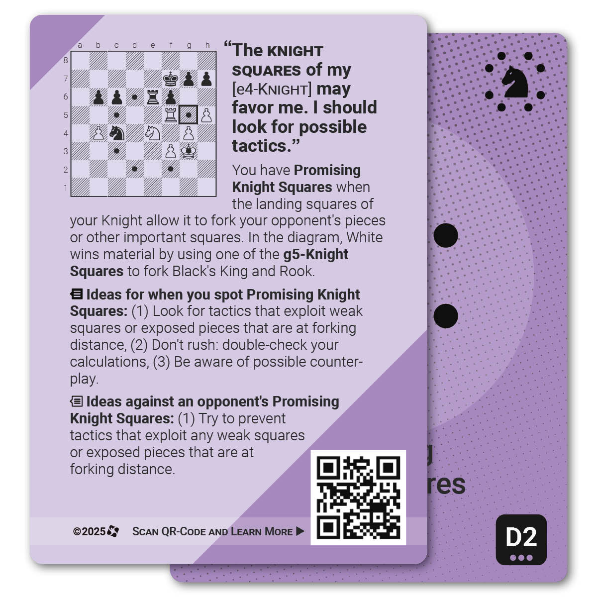 Promising Knight Squares strategy card with definition, diagram and tips - back