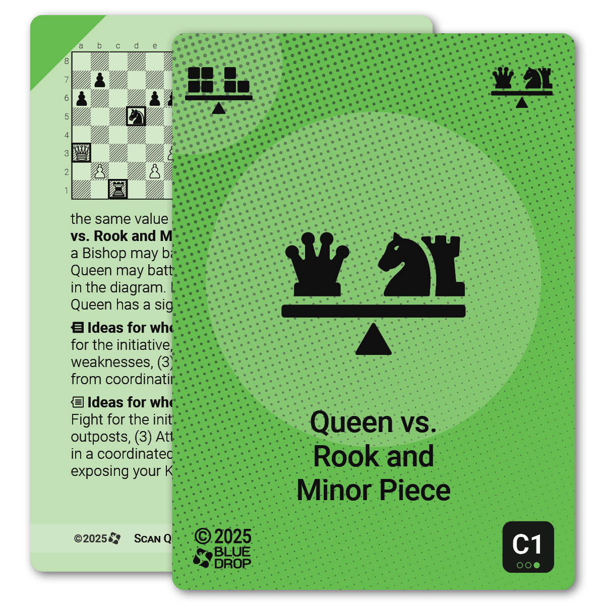 Queen vs. Rook and Minor Piece strategy card with definition, diagram and tips - front