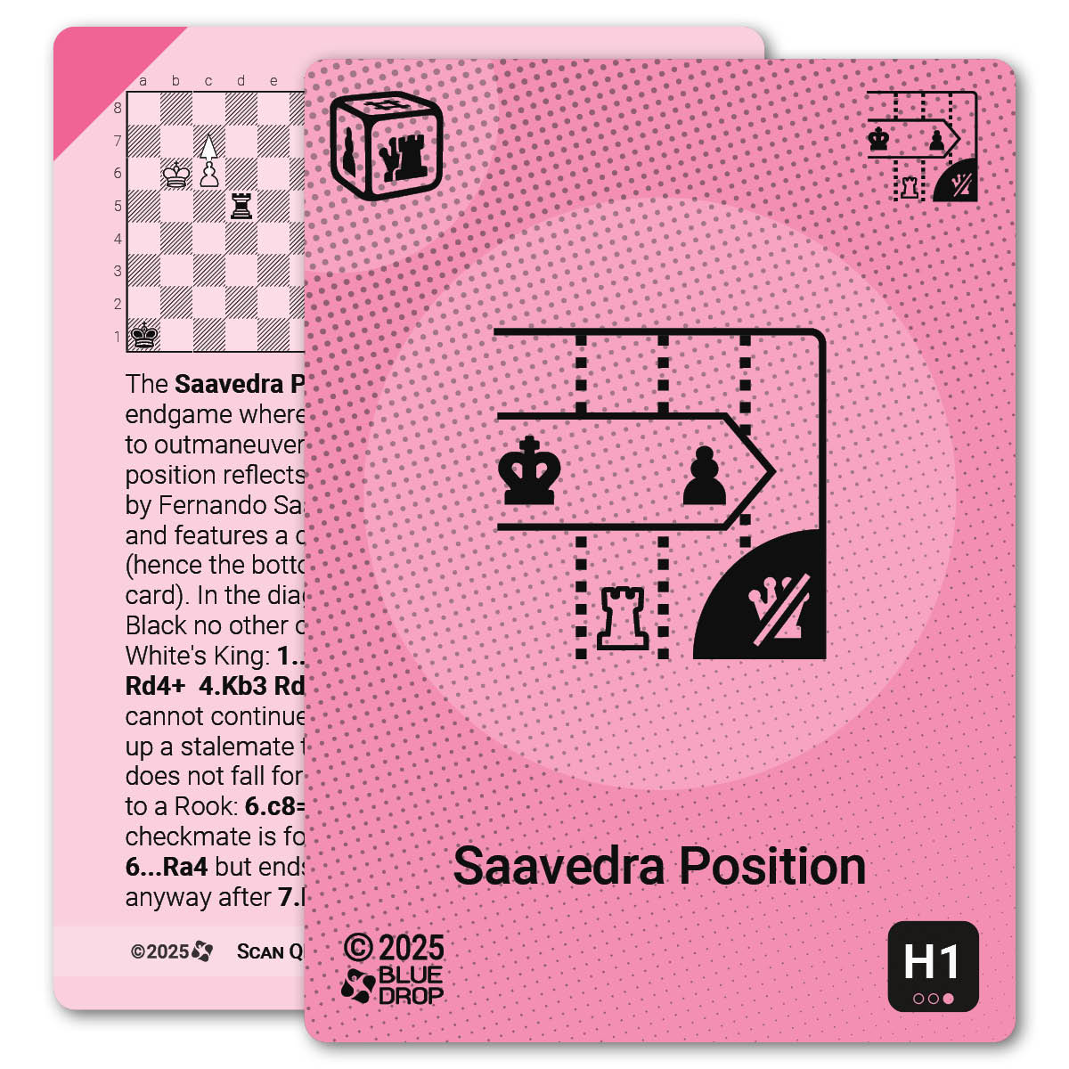 Saavedra Position strategy card with definition, diagram and tips - front
