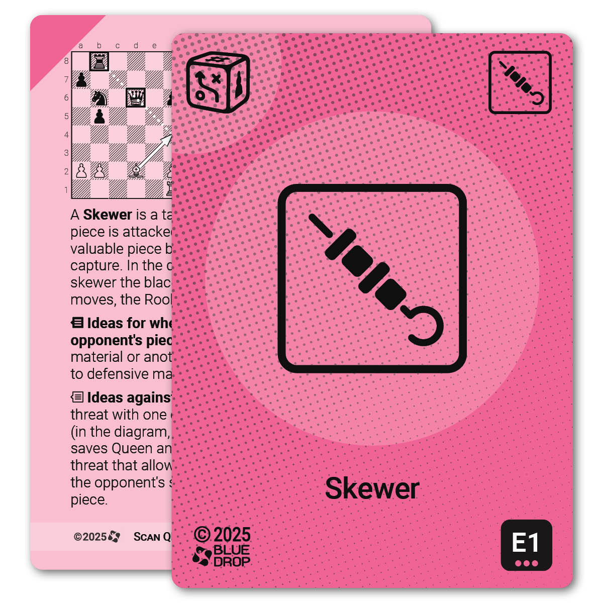 Skewer strategy card with definition, diagram and tips - front