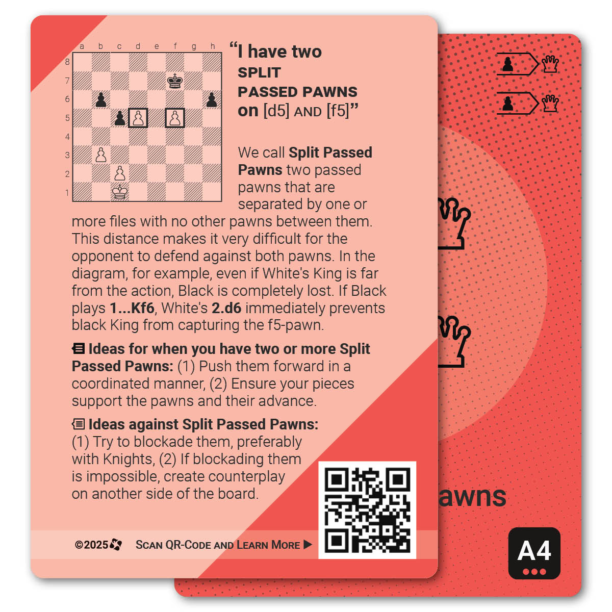 Split Passed Pawns strategy card with definition, diagram and tips - back
