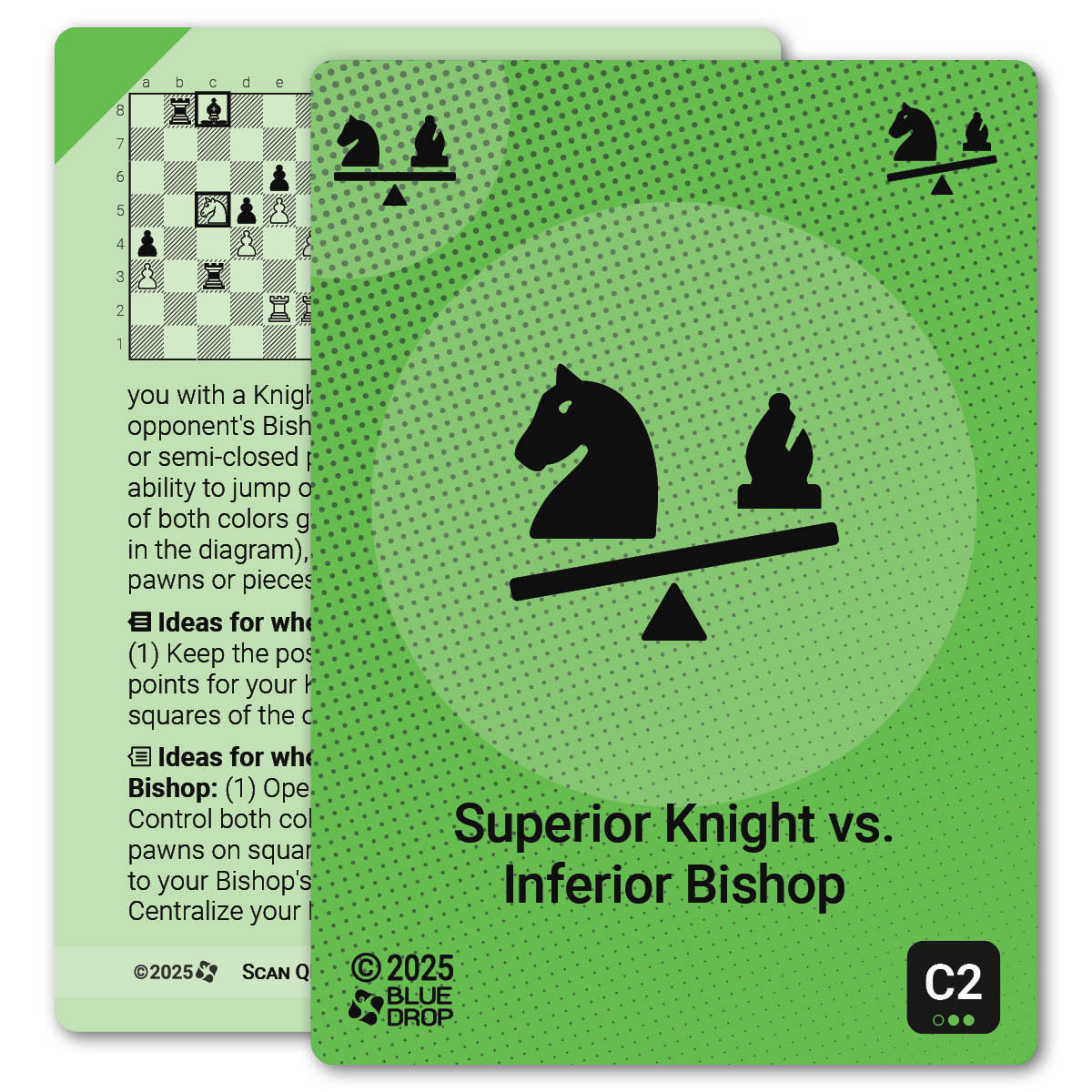 Superior Knight vs. Inferior Bishop strategy card with definition, diagram and tips - front